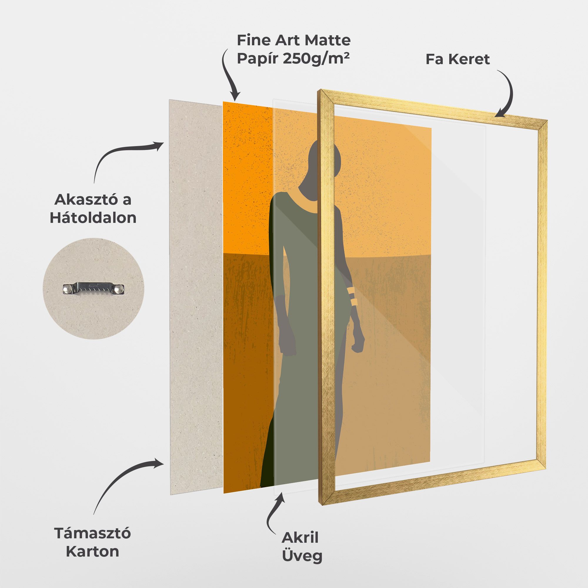 African Dress mockup 1