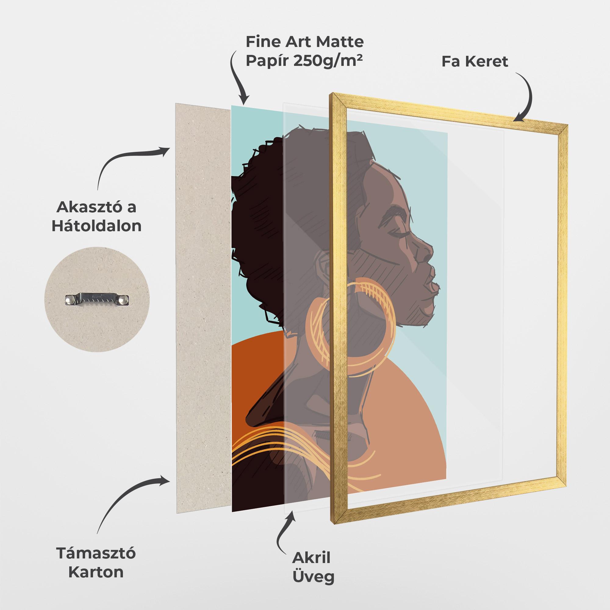 Keretezett Poszter African Short Hair mockup 1