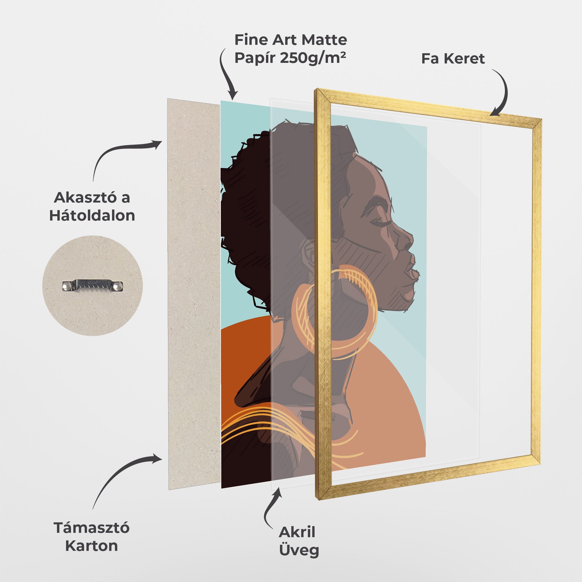 African Short Hair mockup 1