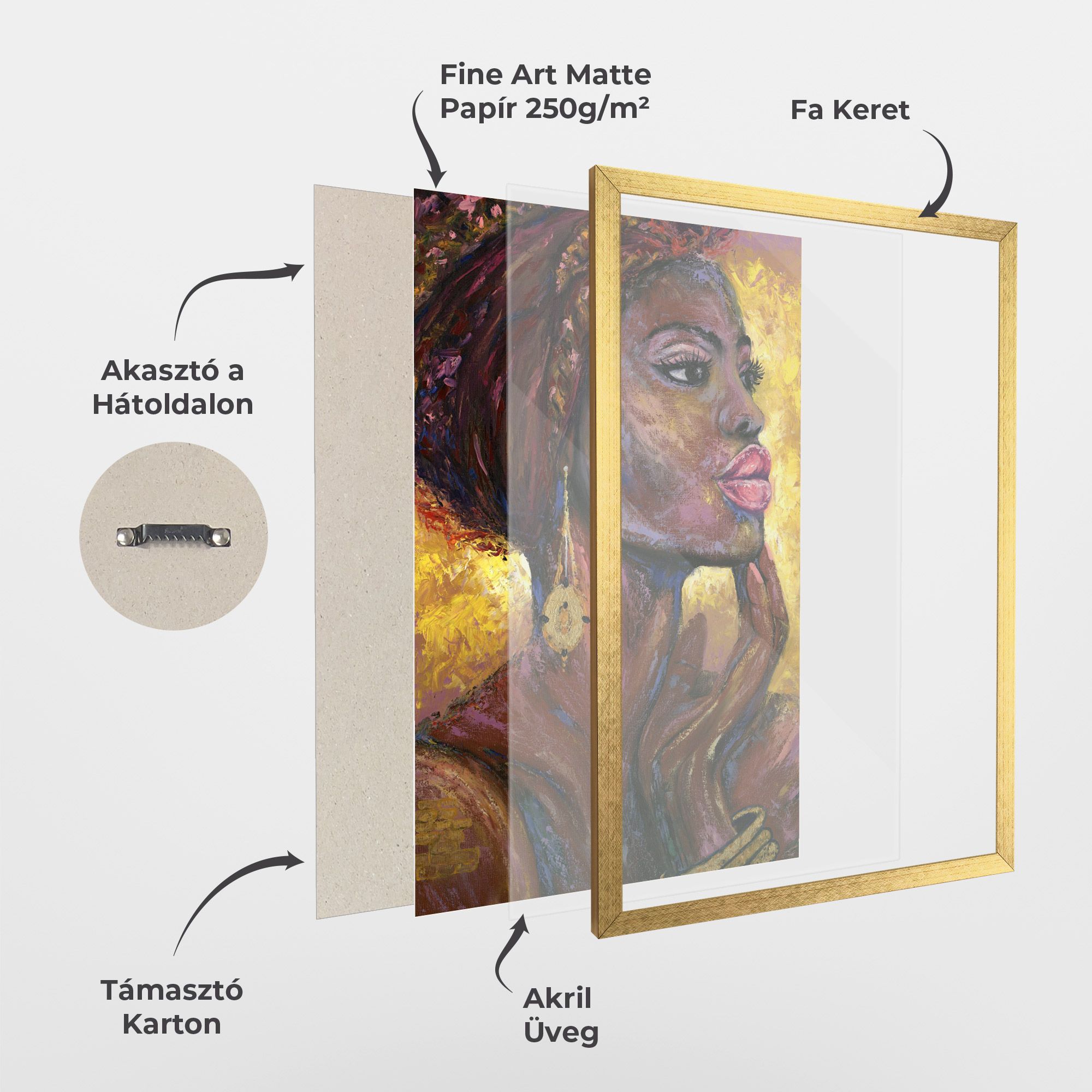 African Women mockup 1