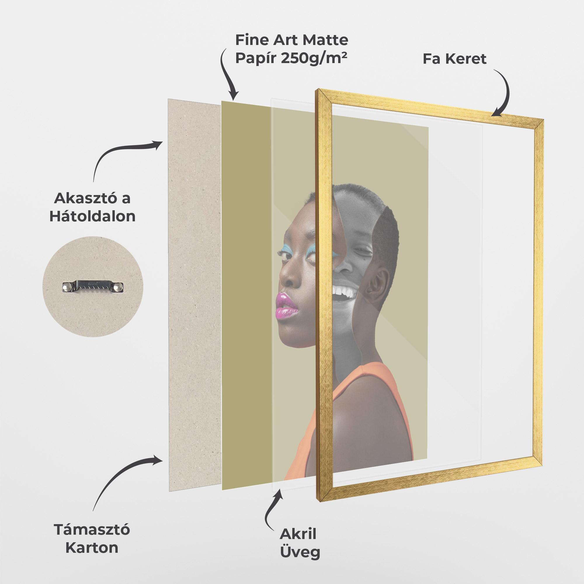 Keretezett Poszter American Woman Collage mockup 1