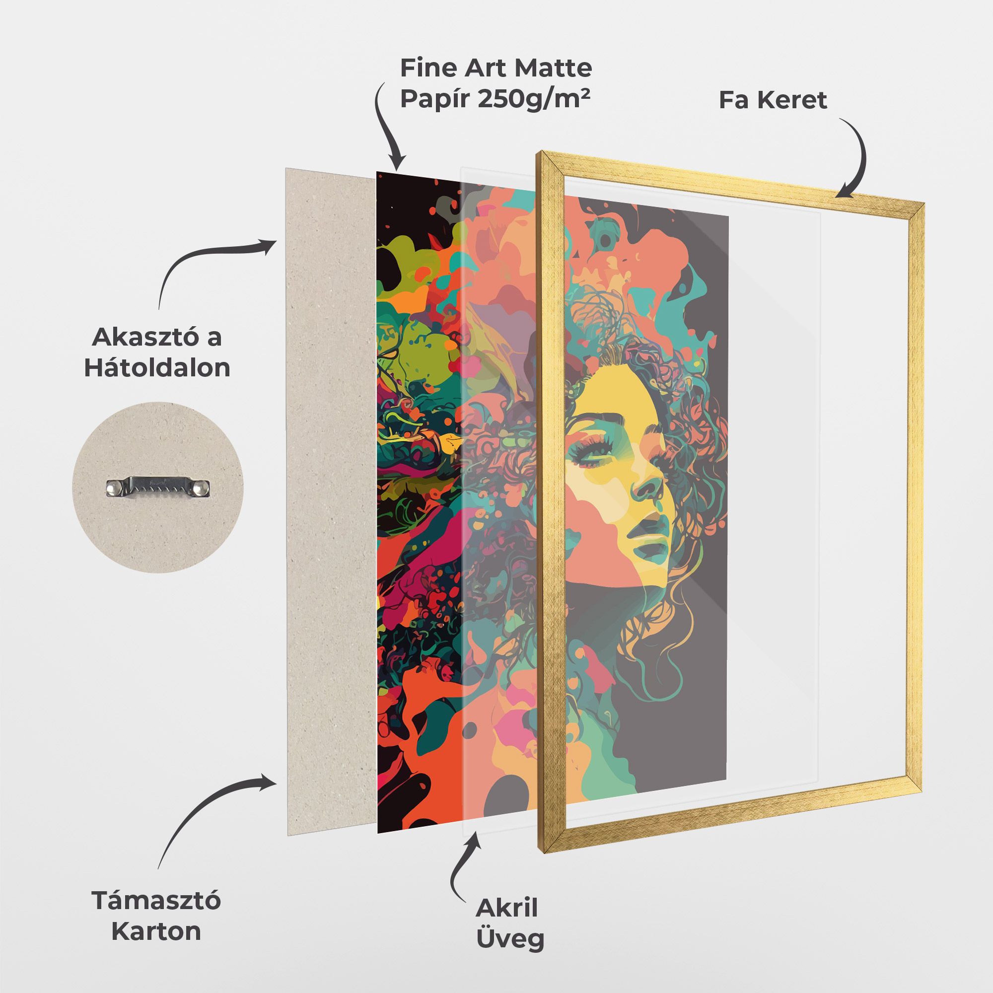 Colorful African Woman mockup 1