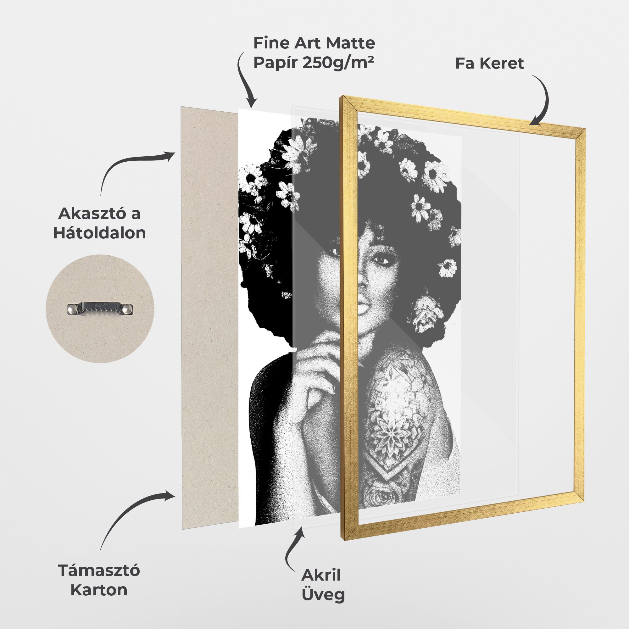 Flower African Woman mockup 1