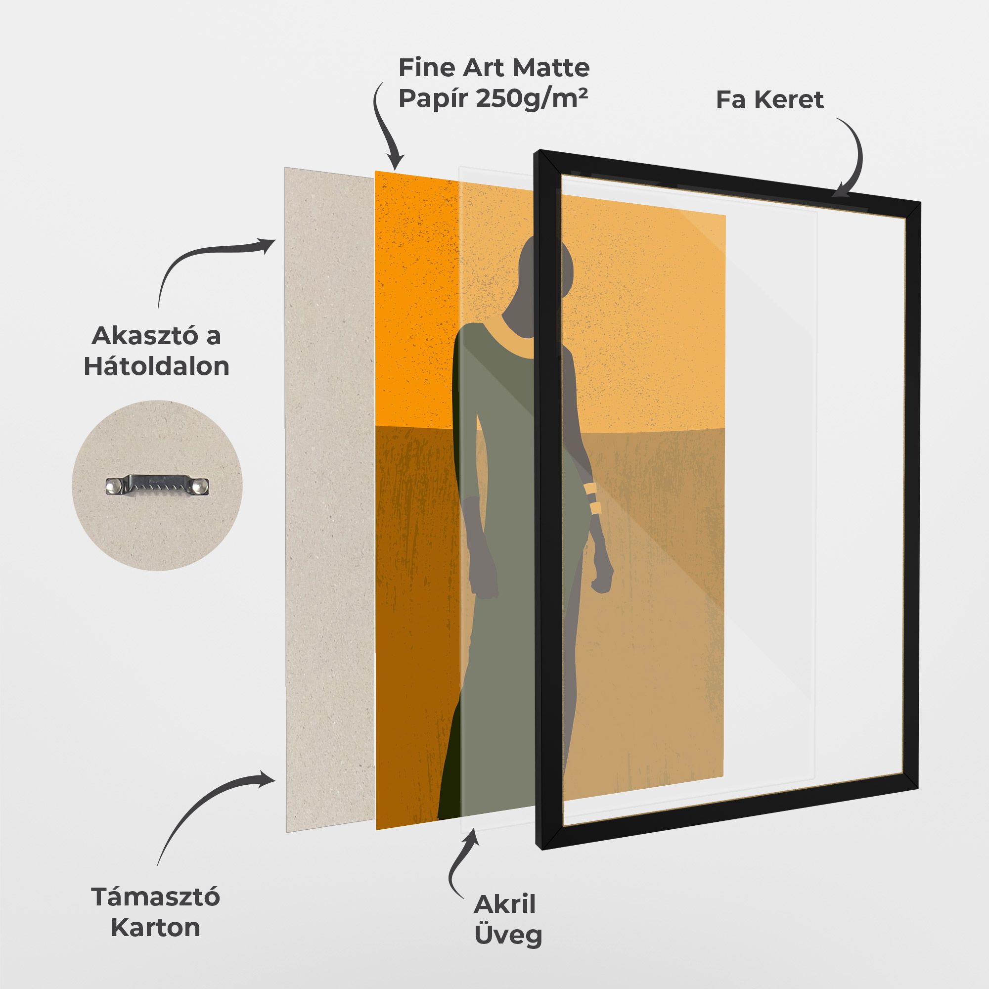 African Dress mockup 1