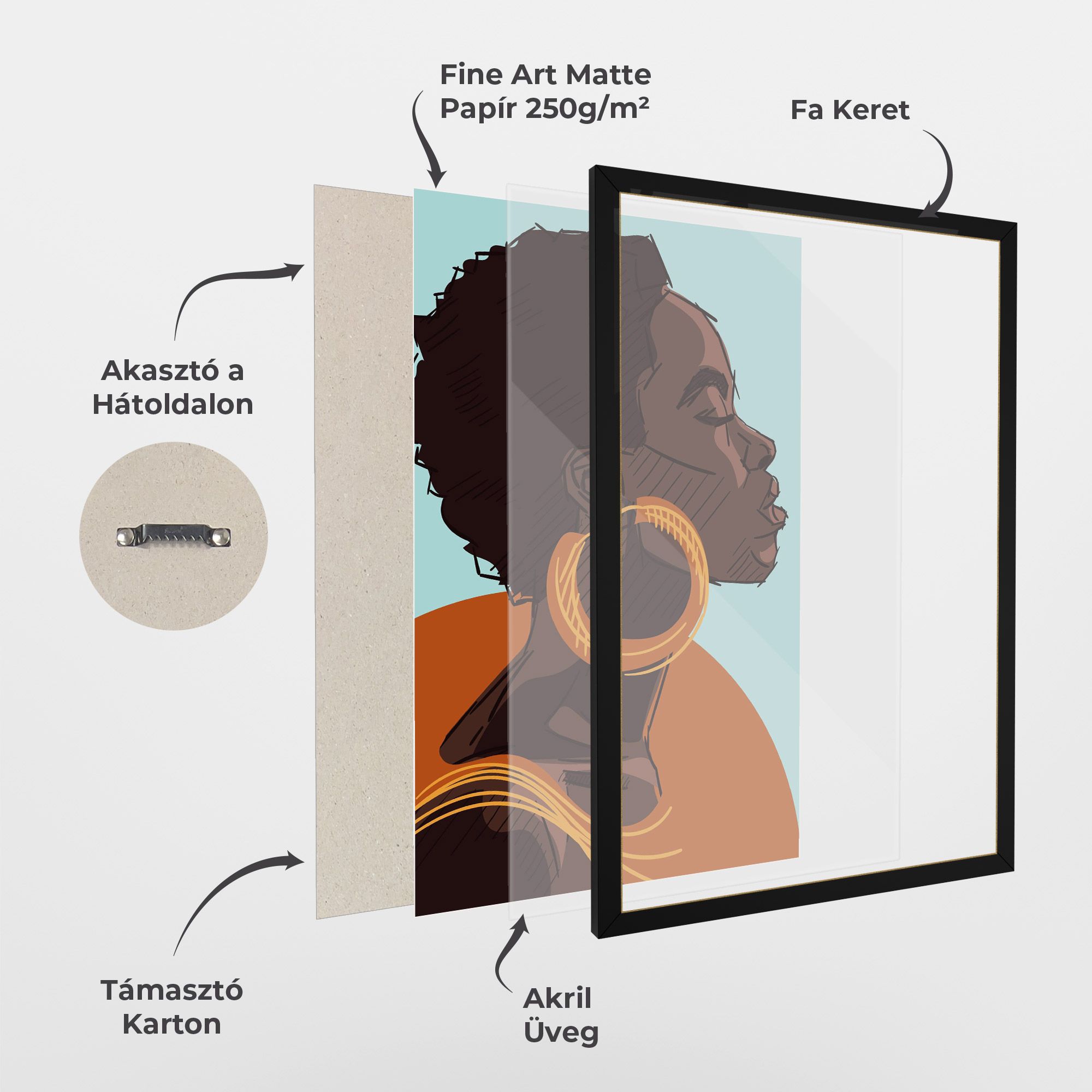 African Short Hair mockup 1