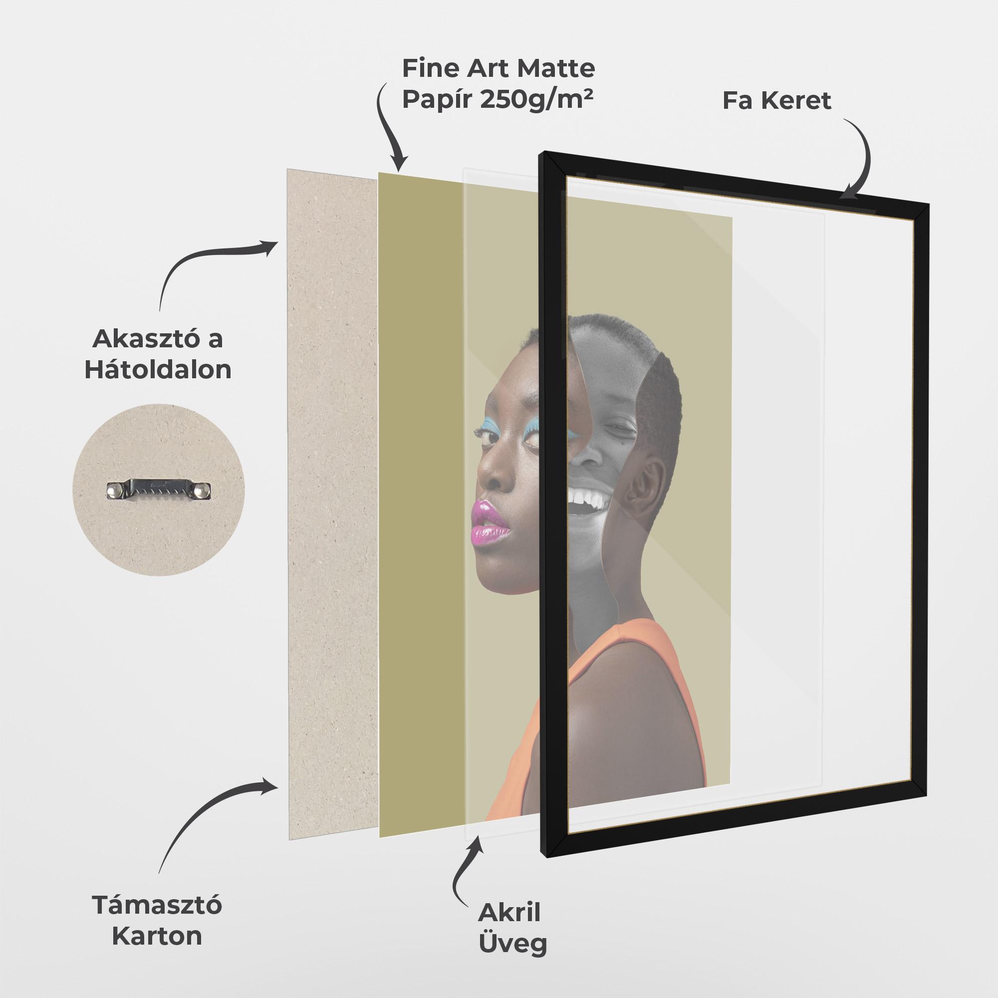 Keretezett Poszter American Woman Collage mockup 1