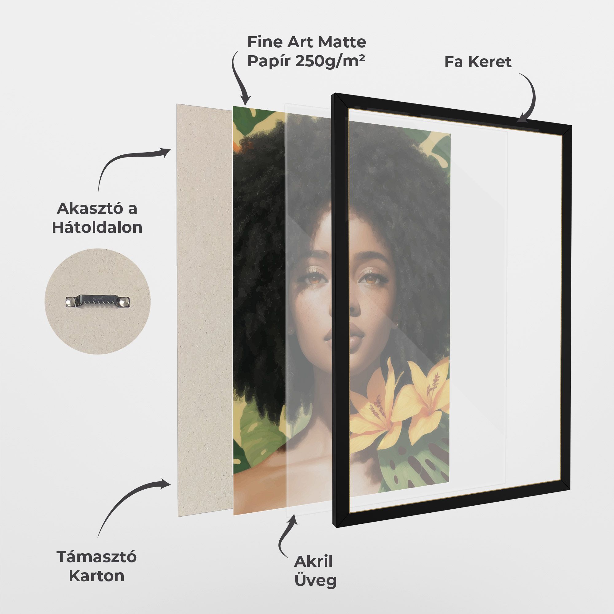 Beautiful African Girl mockup 1