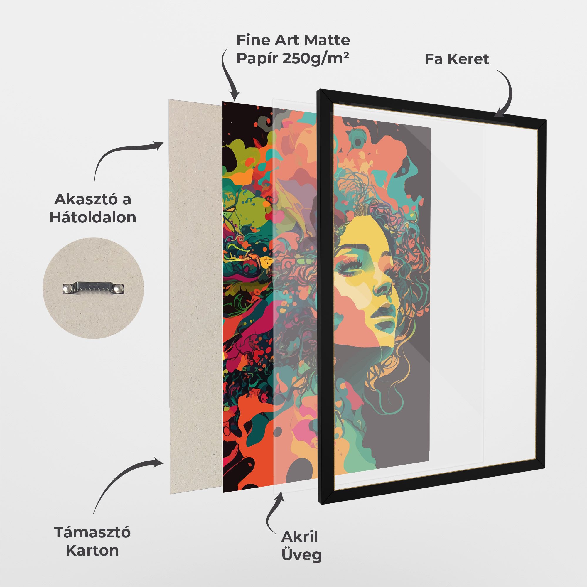 Colorful African Woman mockup 1