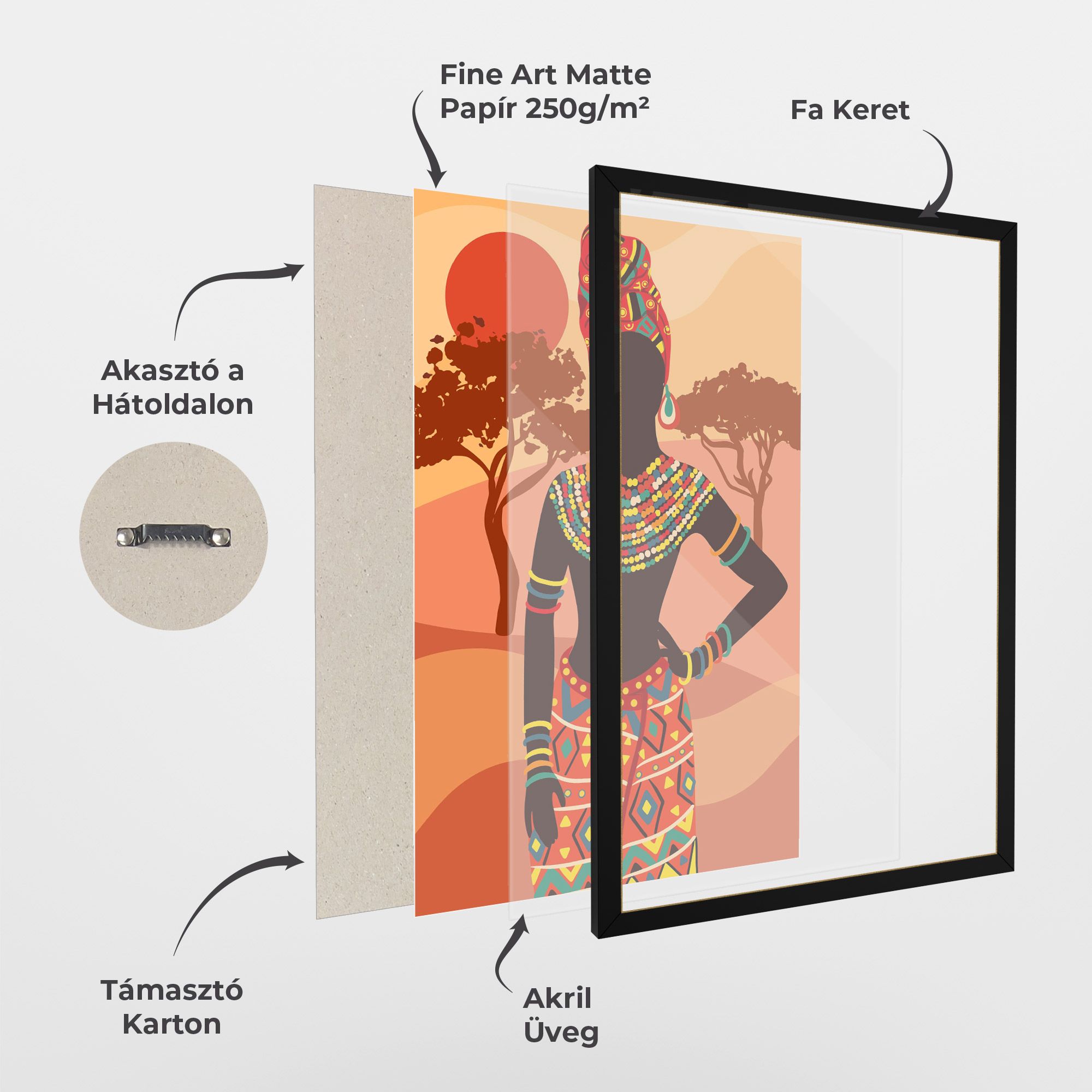 Ethnic African Color mockup 1