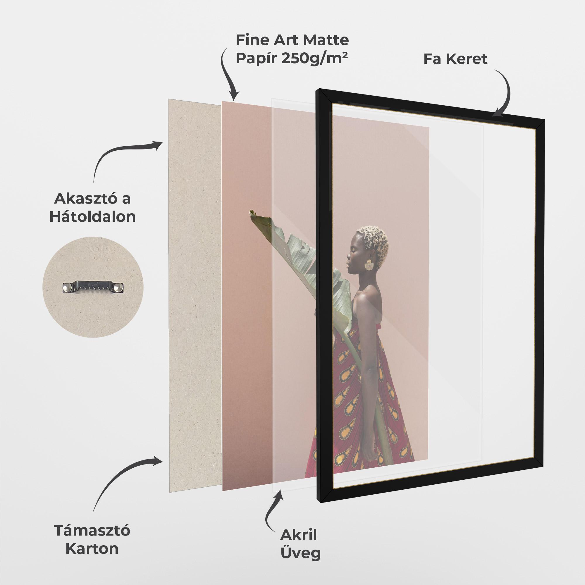 Keretezett Poszter Outdoors Fashion mockup 1