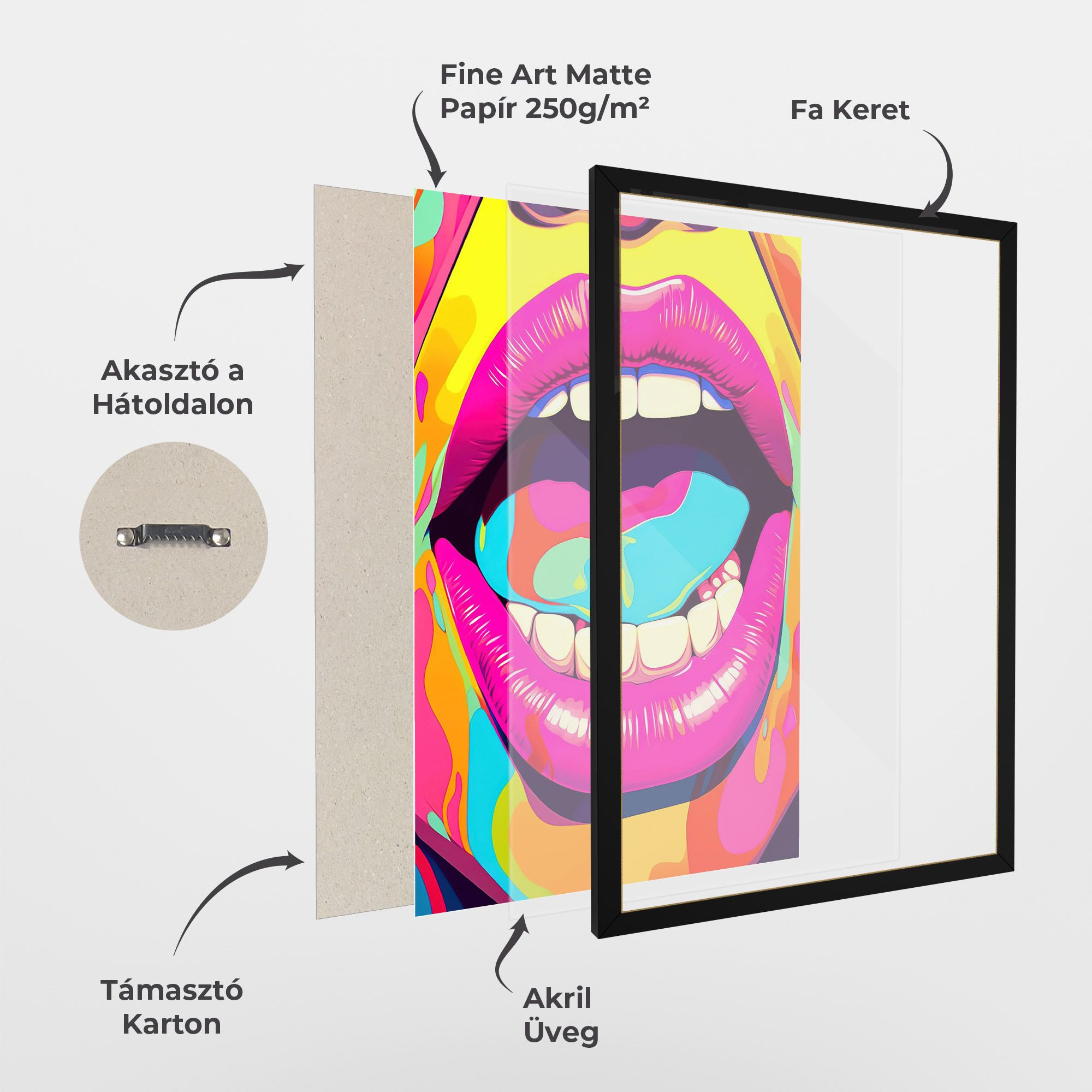 Pop Art Mouth mockup 1
