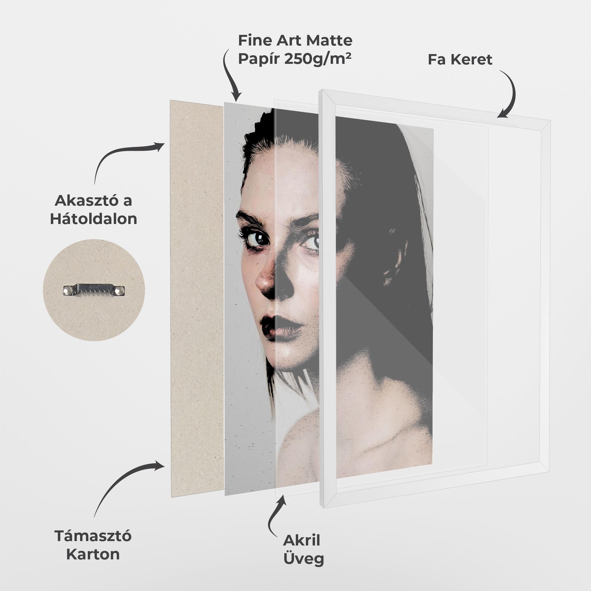 Keretezett Poszter Big Eyes Portrait mockup 1