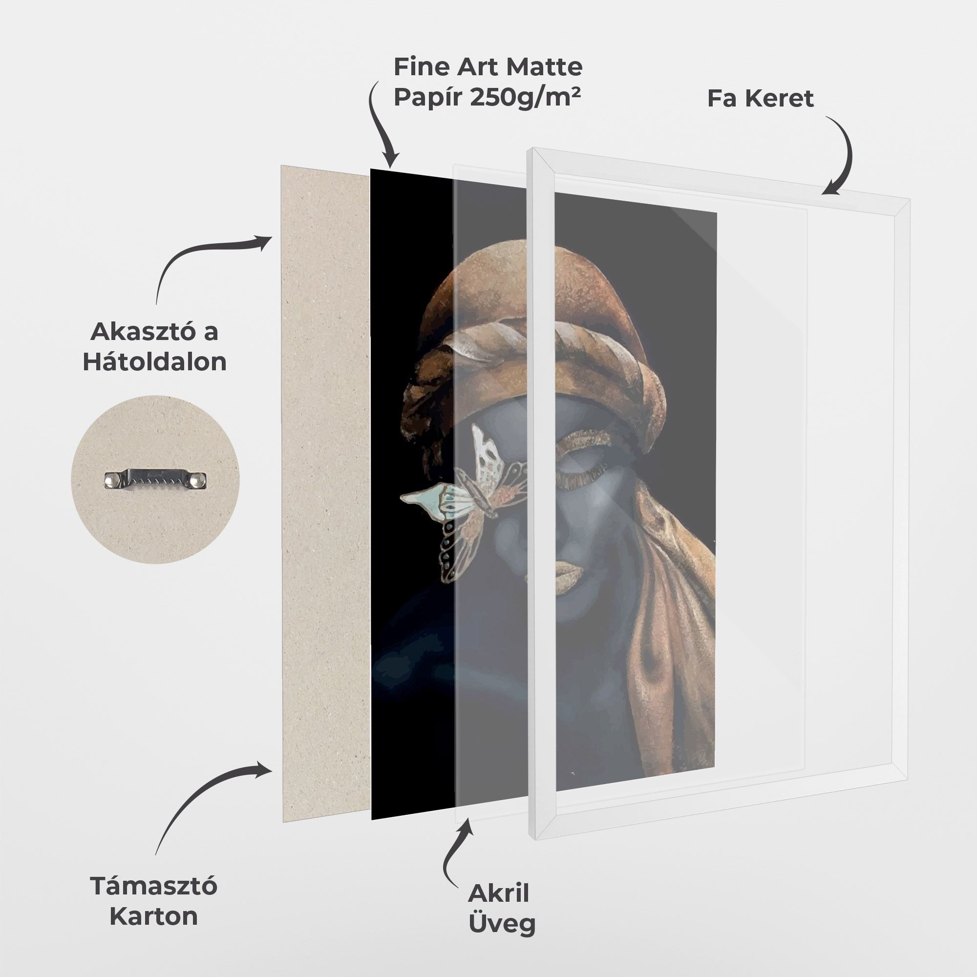 Butterfly Lady mockup 1