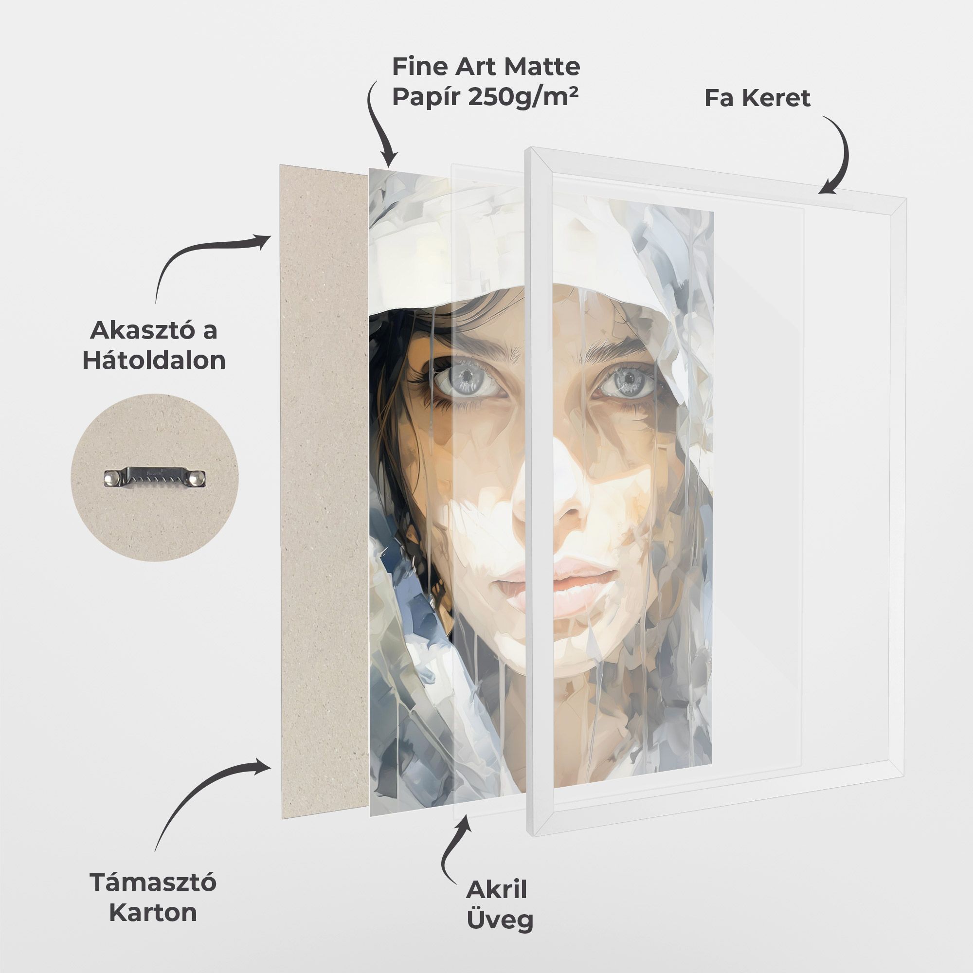 Close Up Portrait mockup 1