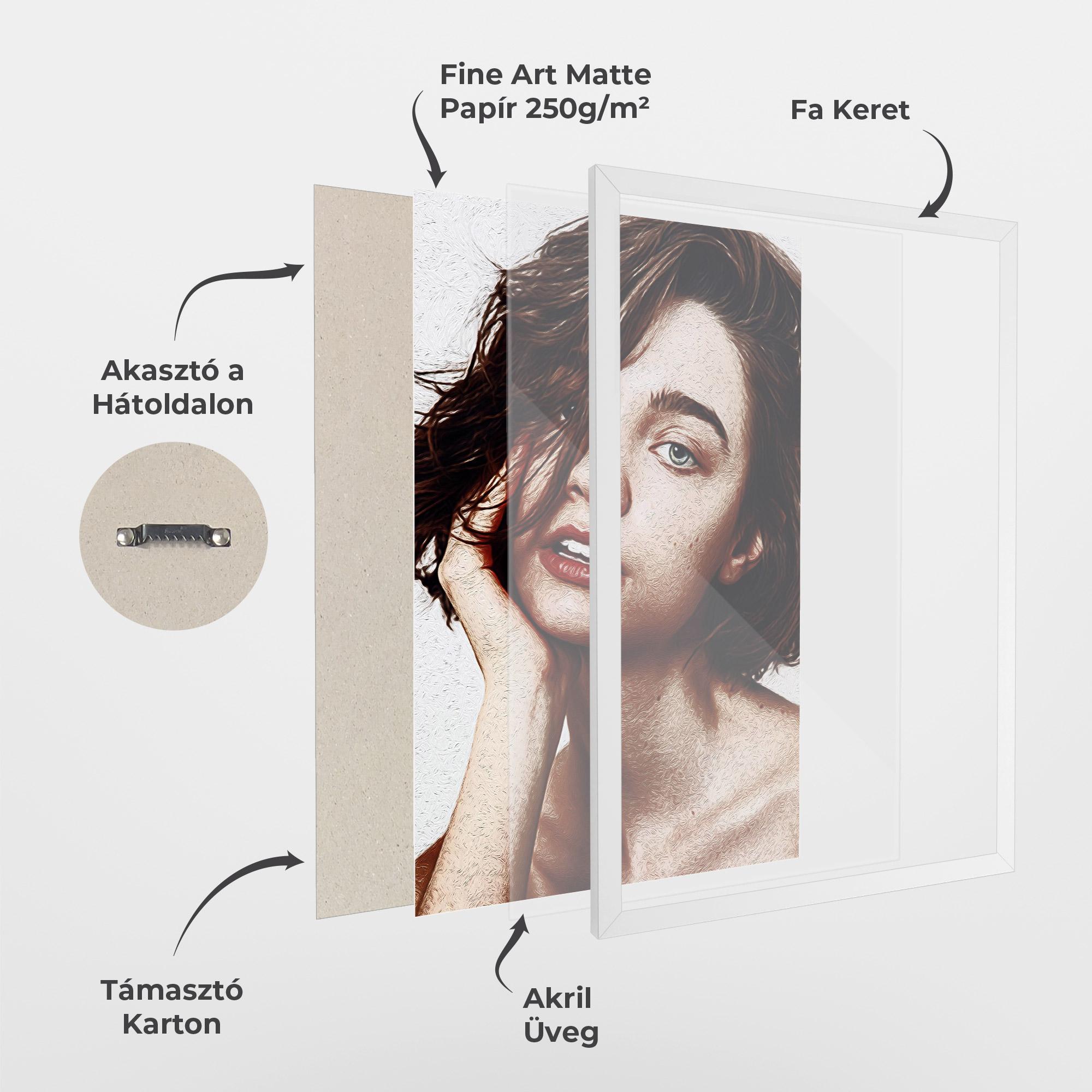 Keretezett Poszter Grey Eye Portrait mockup 1