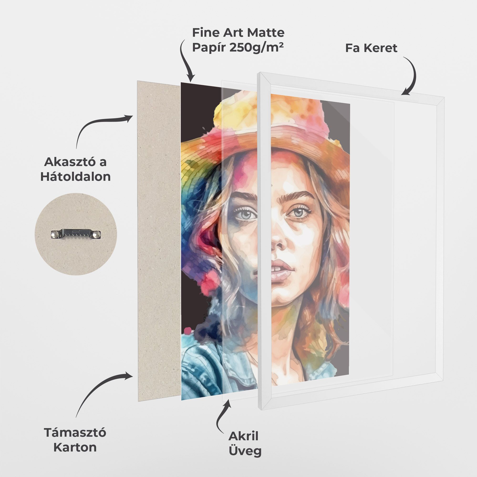 Hat Portrait Girl mockup 1