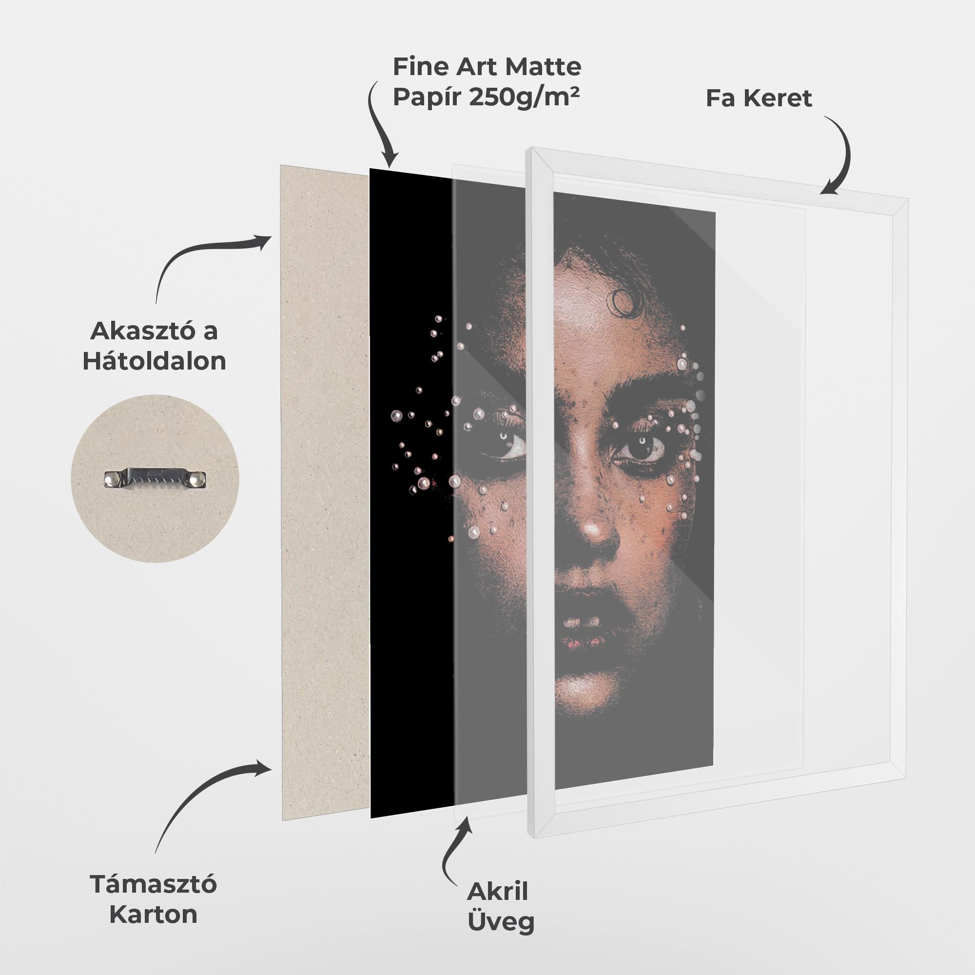 Keretezett Poszter Pearl Portrait mockup 1