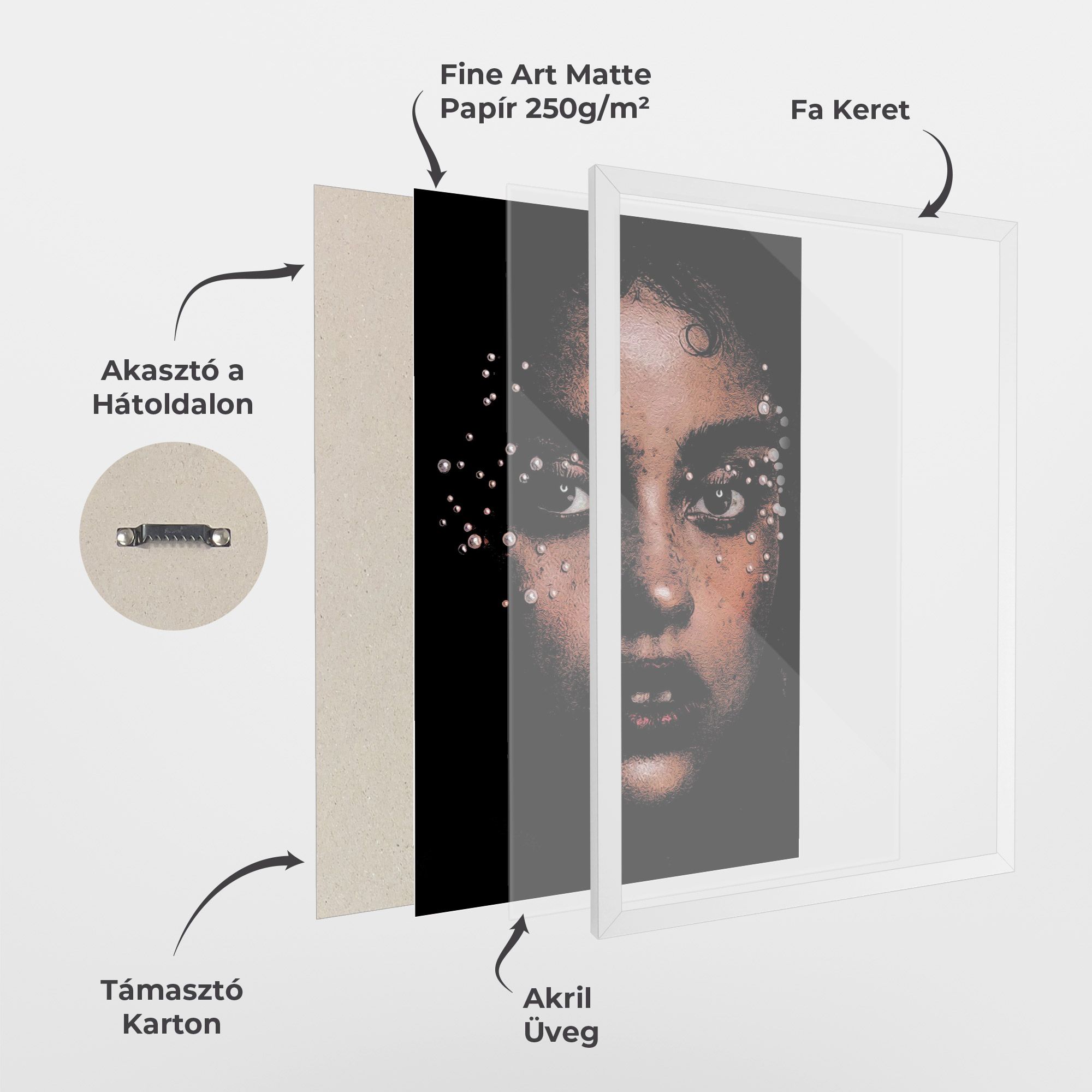 Pearl Portrait mockup 1