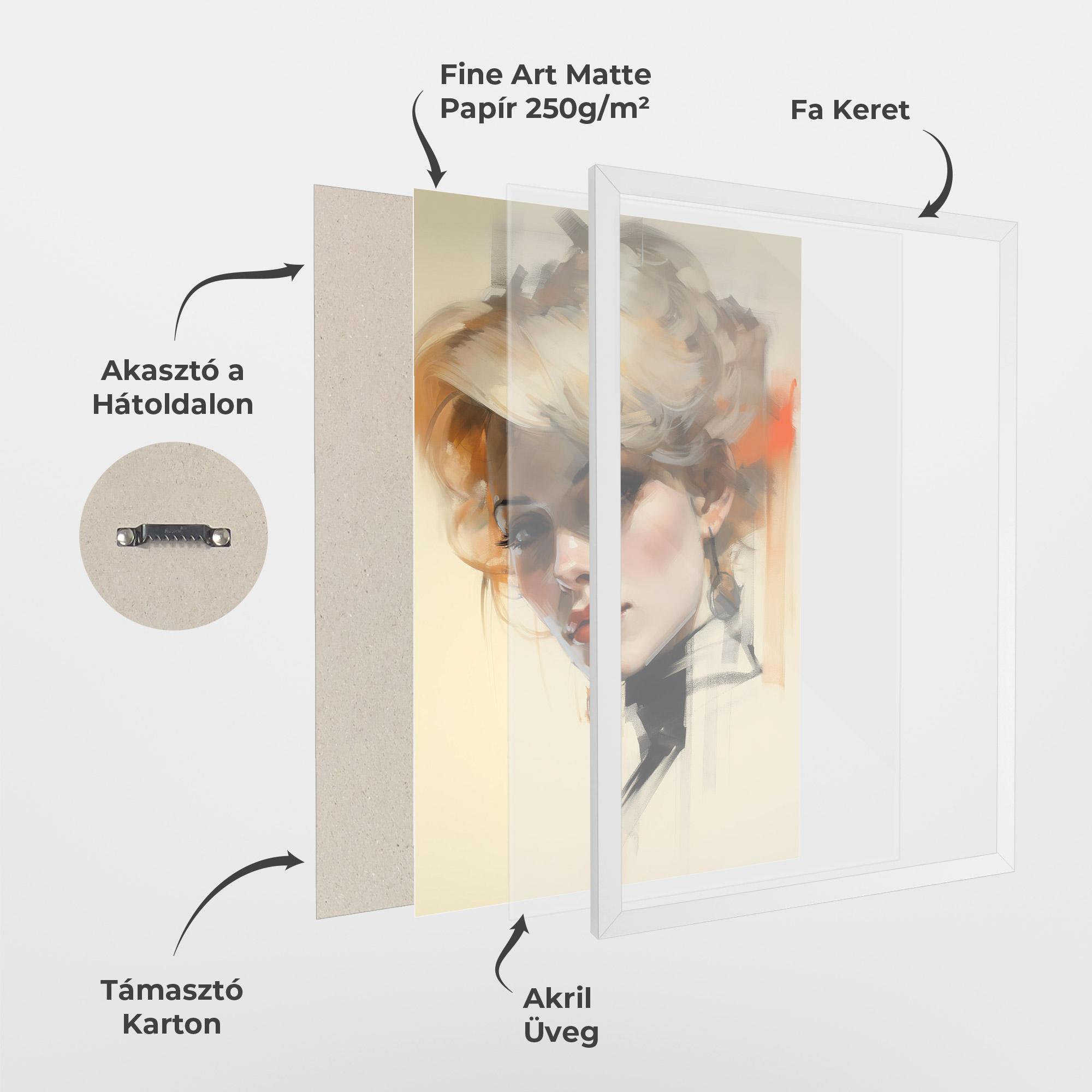 Keretezett Poszter Rockabilly Blonde Girl mockup 1