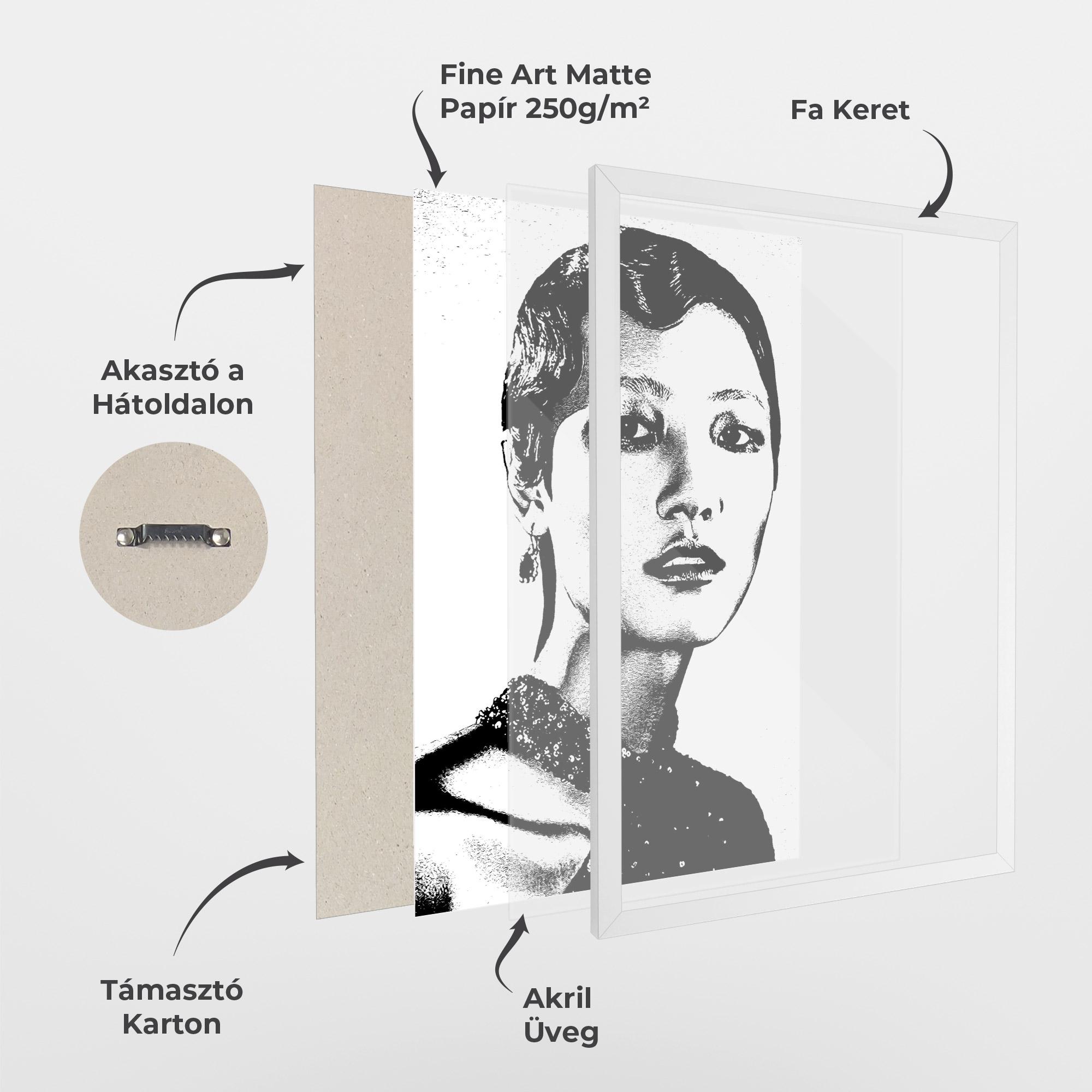 Keretezett Poszter White Black Portrait mockup 1