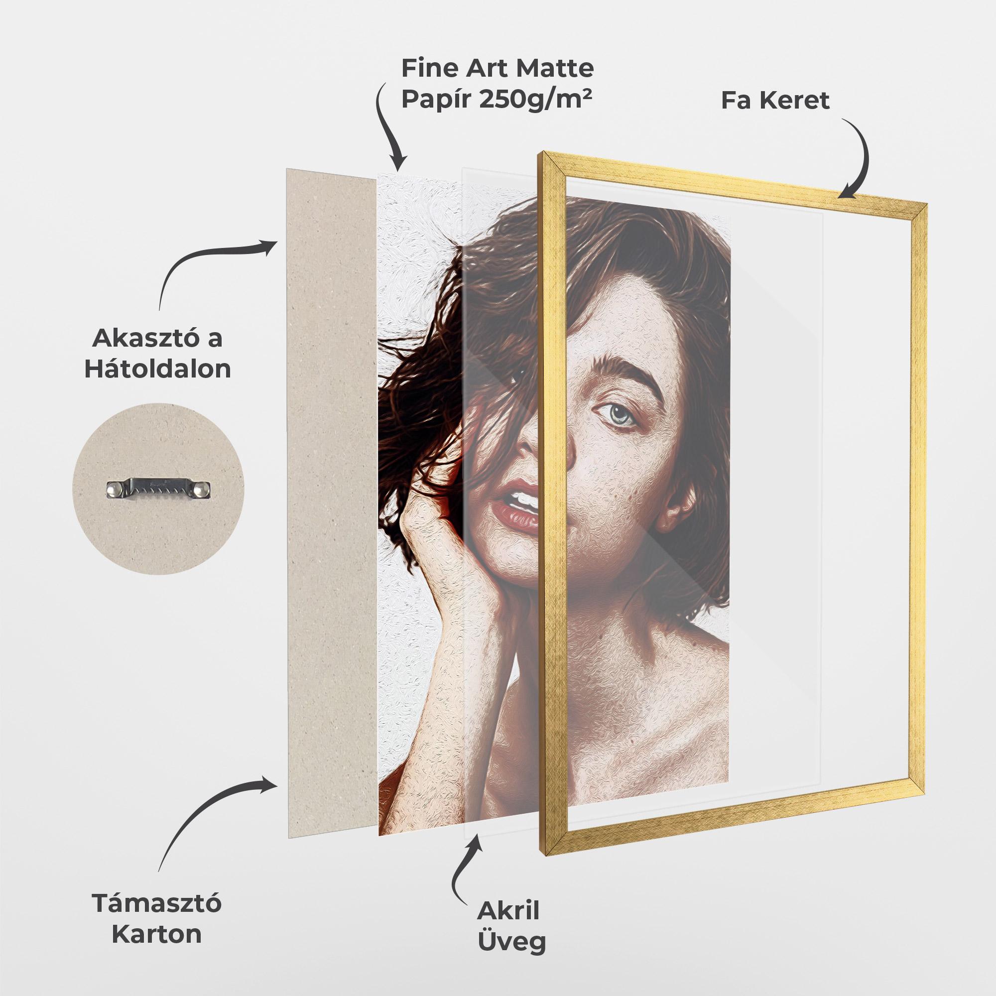 Keretezett Poszter Grey Eye Portrait mockup 1