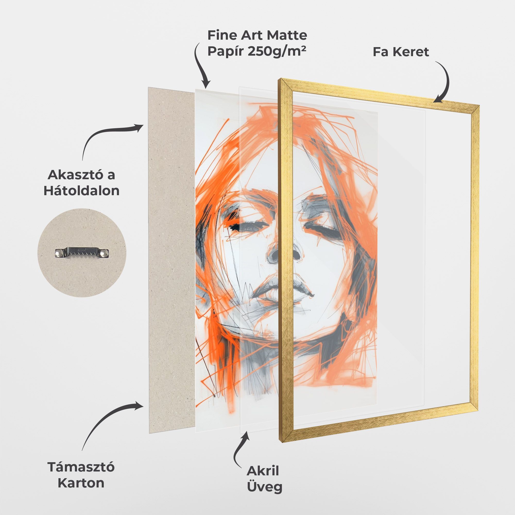 Orange Ink Drawing mockup 1