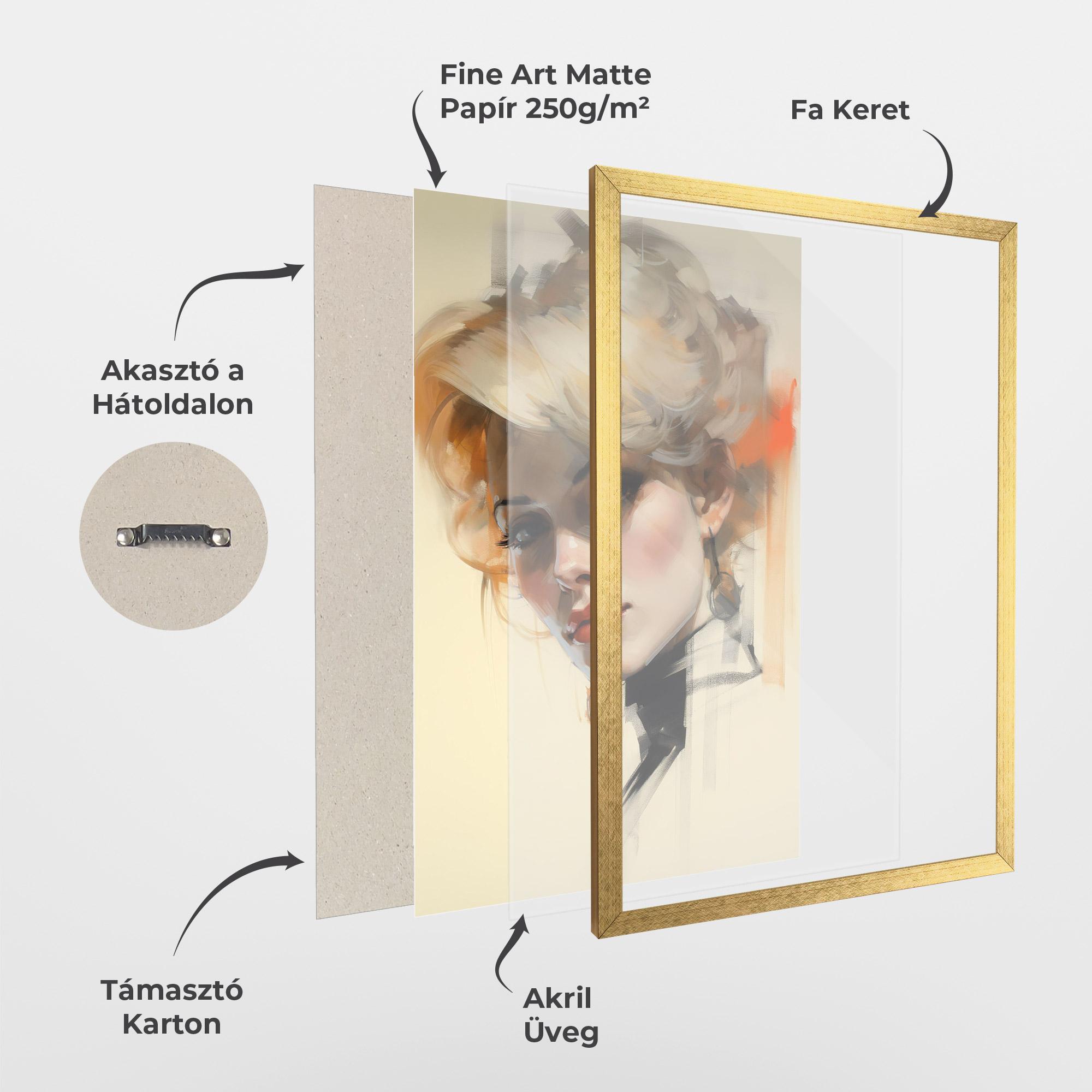 Keretezett Poszter Rockabilly Blonde Girl mockup 1