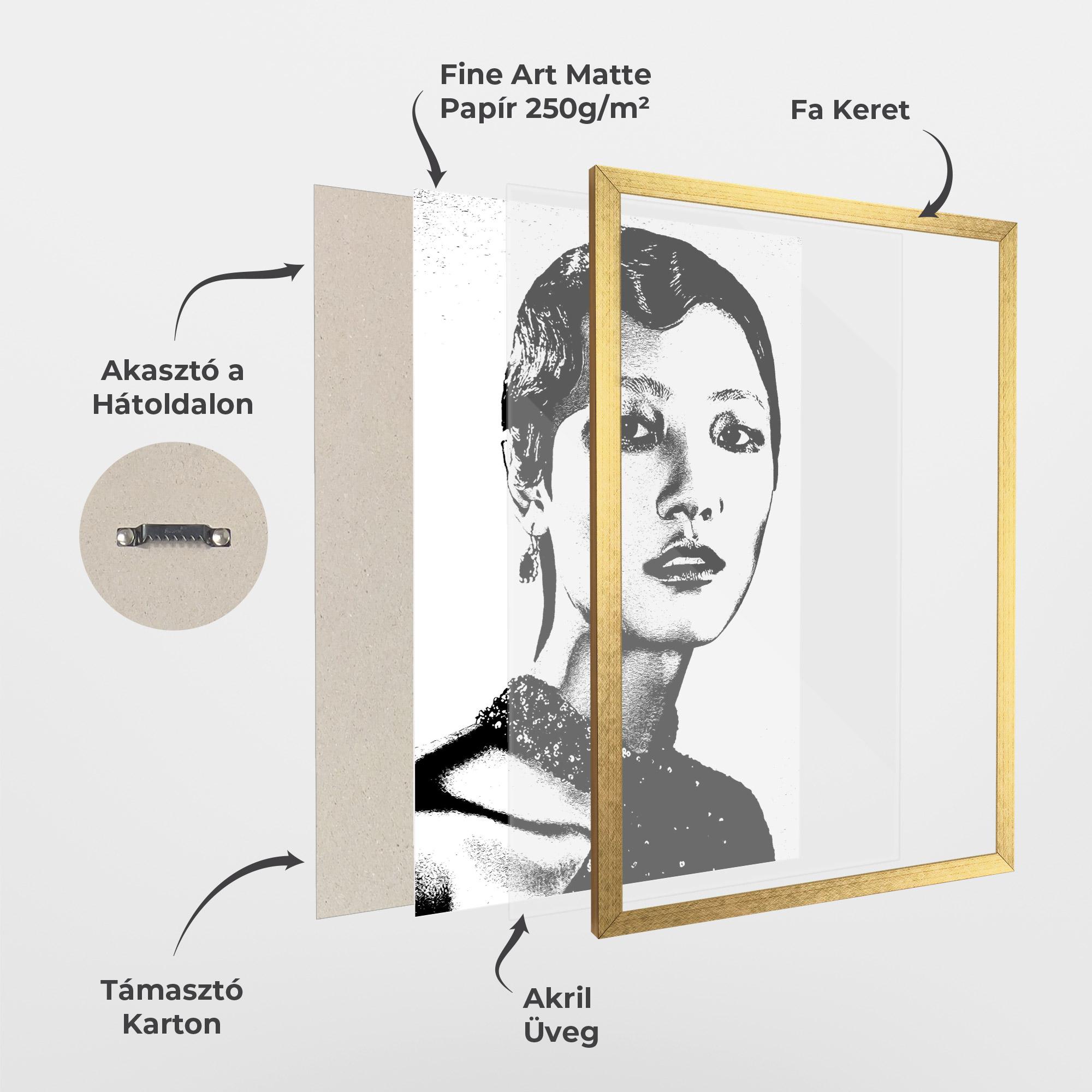 Keretezett Poszter White Black Portrait mockup 1