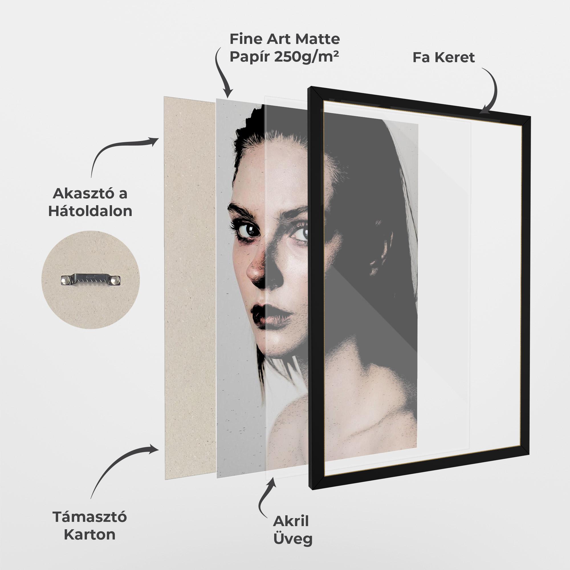 Keretezett Poszter Big Eyes Portrait mockup 1