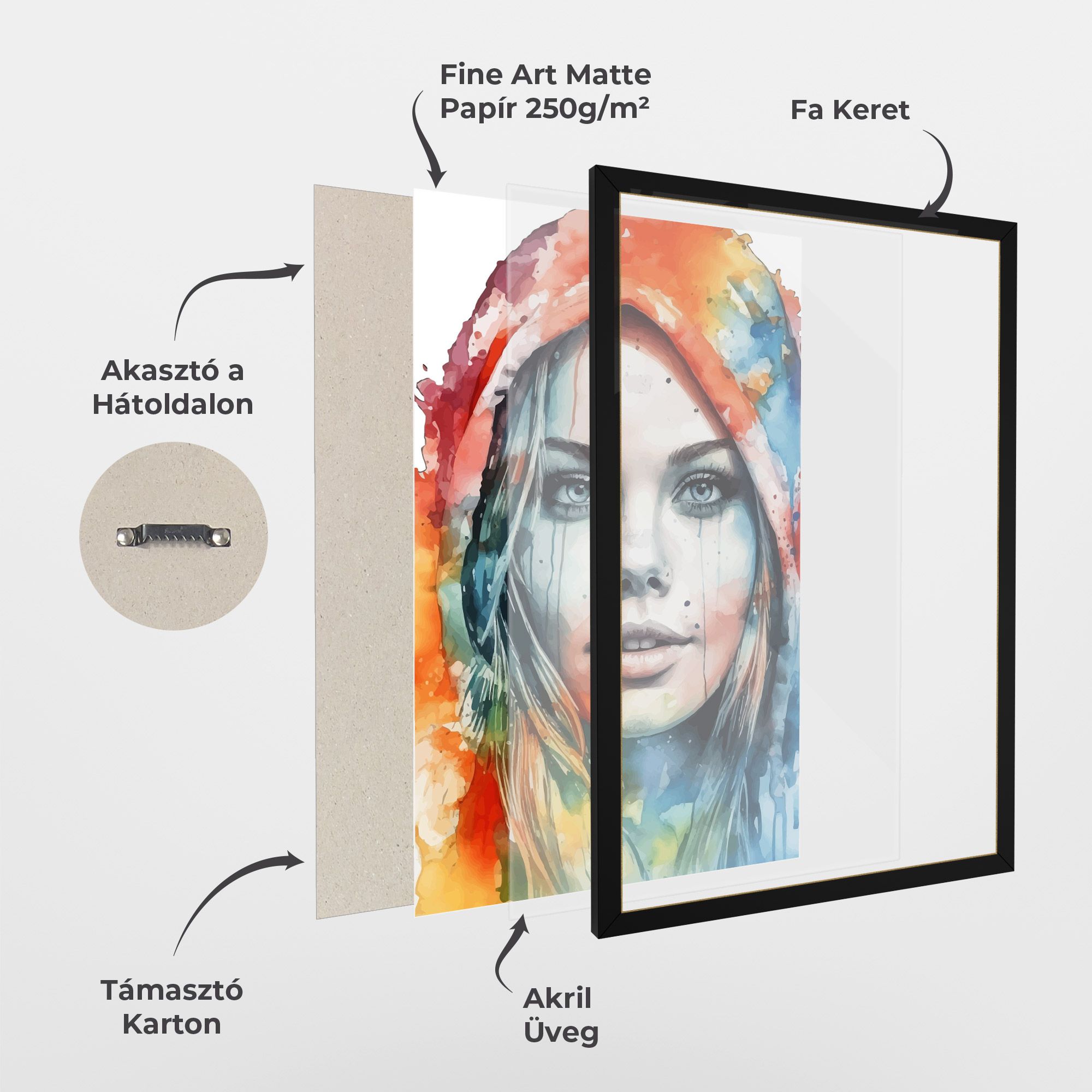 Colorful Portrait Art mockup 1