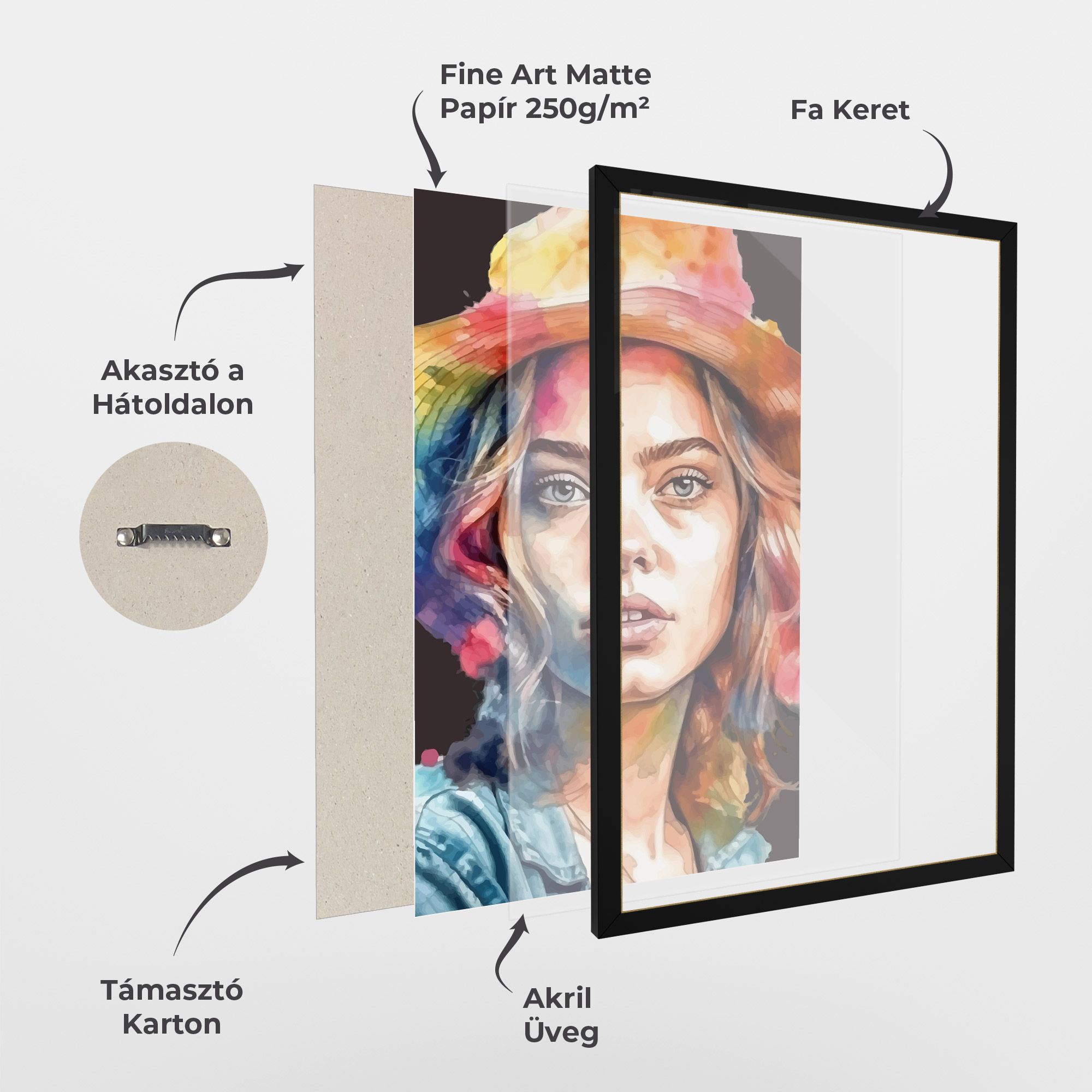 Hat Portrait Girl mockup 1