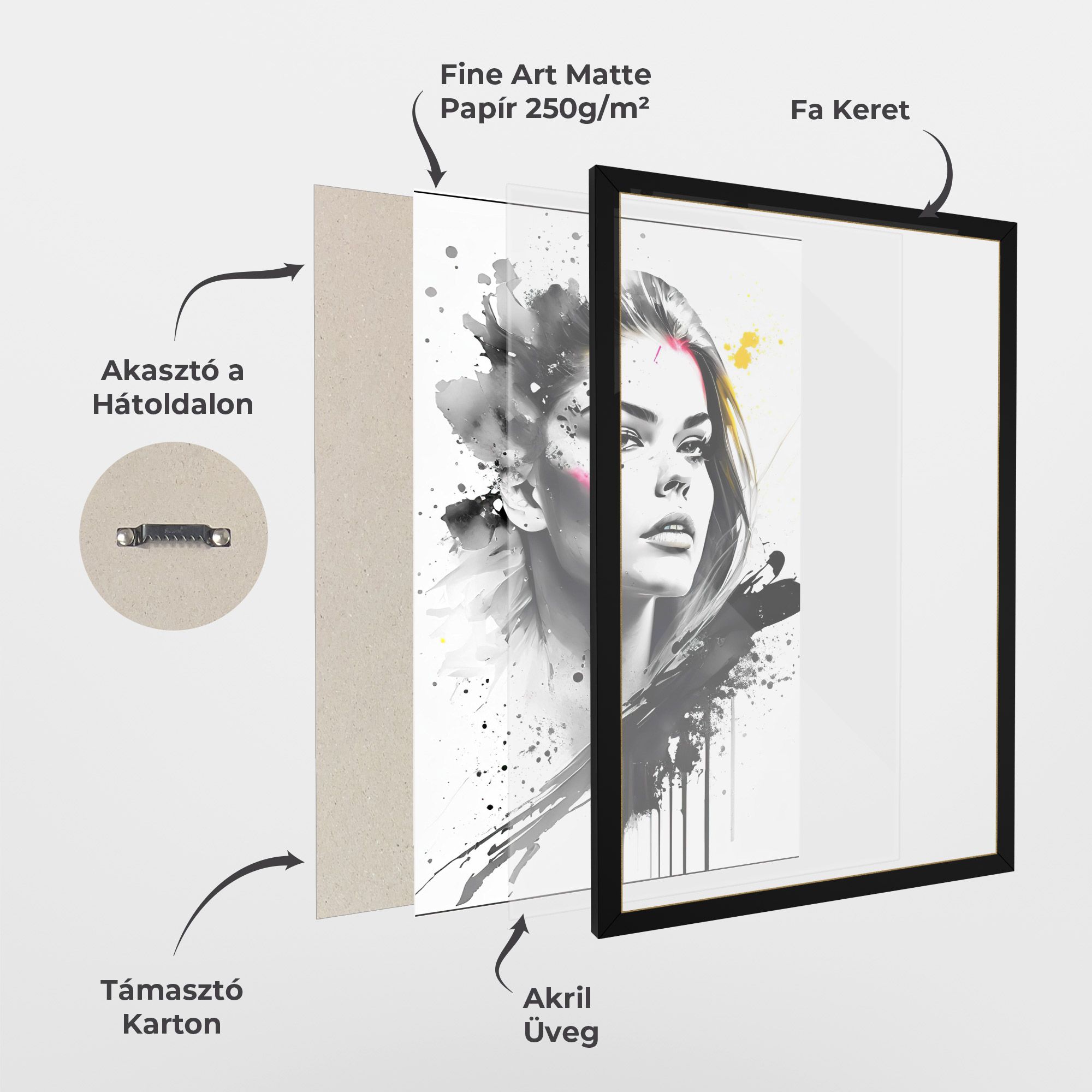 Ink Splash Portrait mockup 1