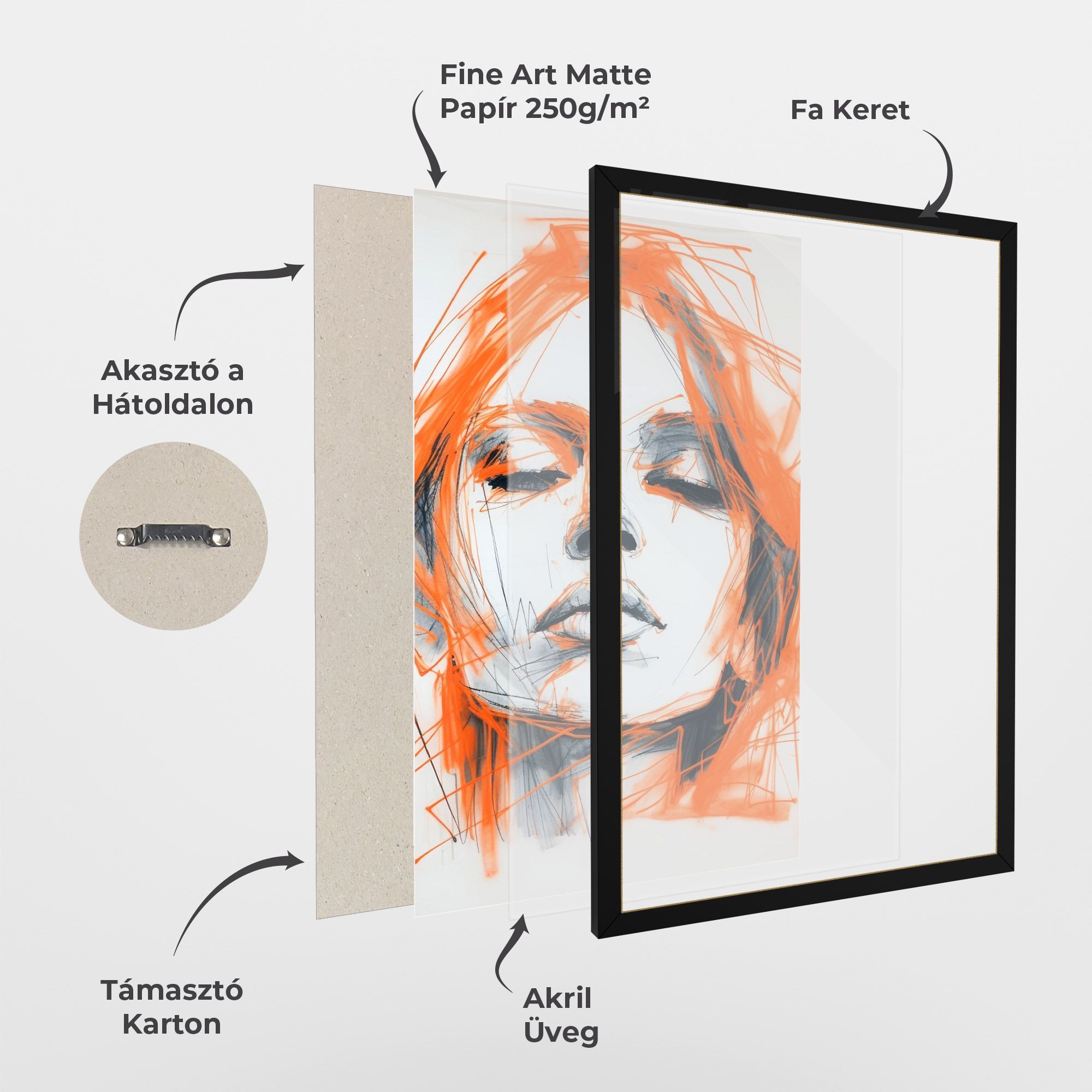 Orange Ink Drawing mockup 1