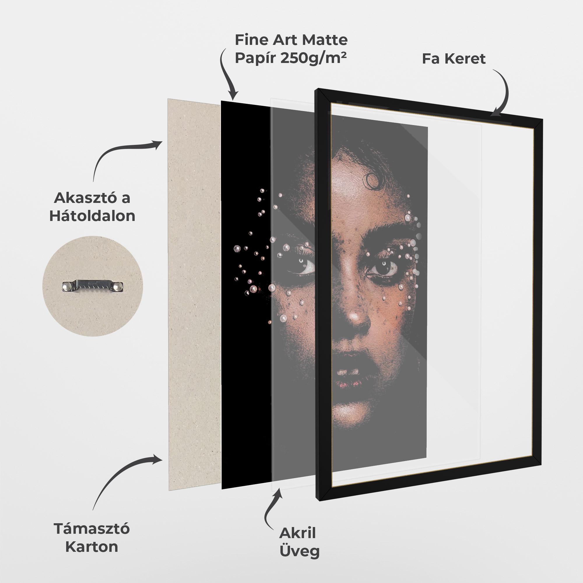 Keretezett Poszter Pearl Portrait mockup 1