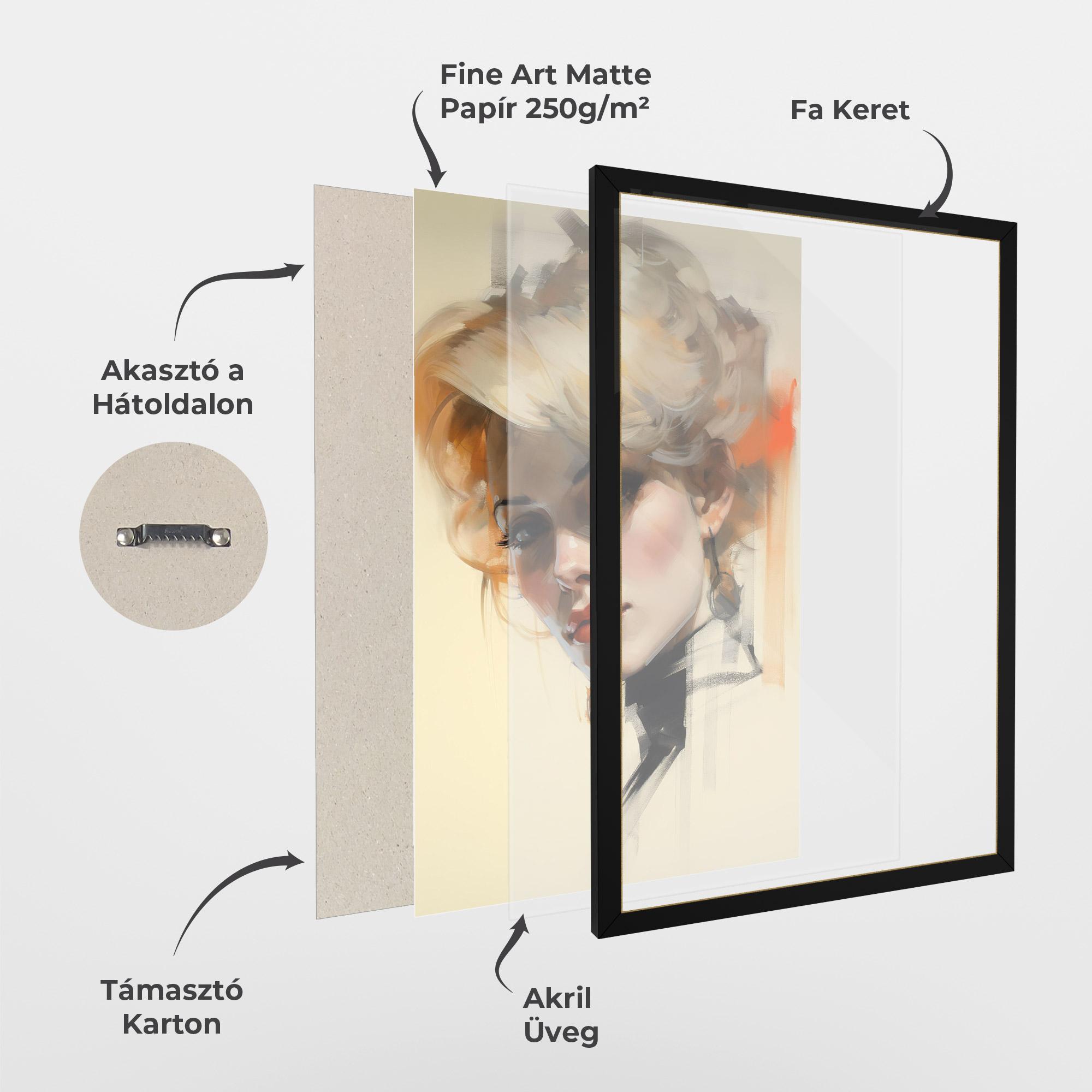 Keretezett Poszter Rockabilly Blonde Girl mockup 1