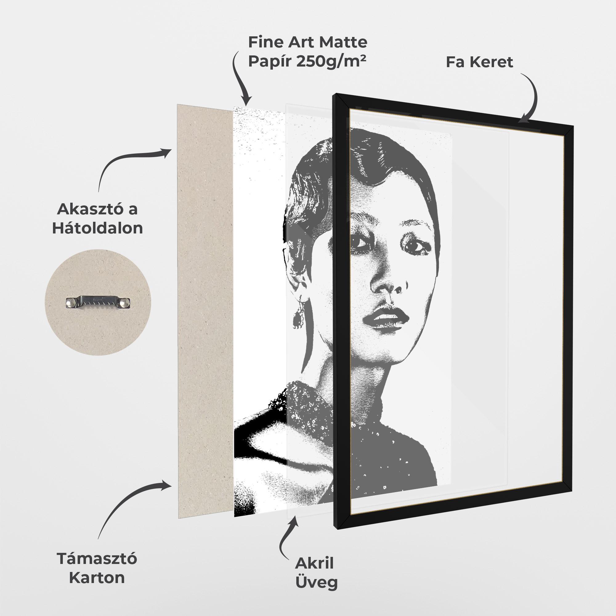 Keretezett Poszter White Black Portrait mockup 1