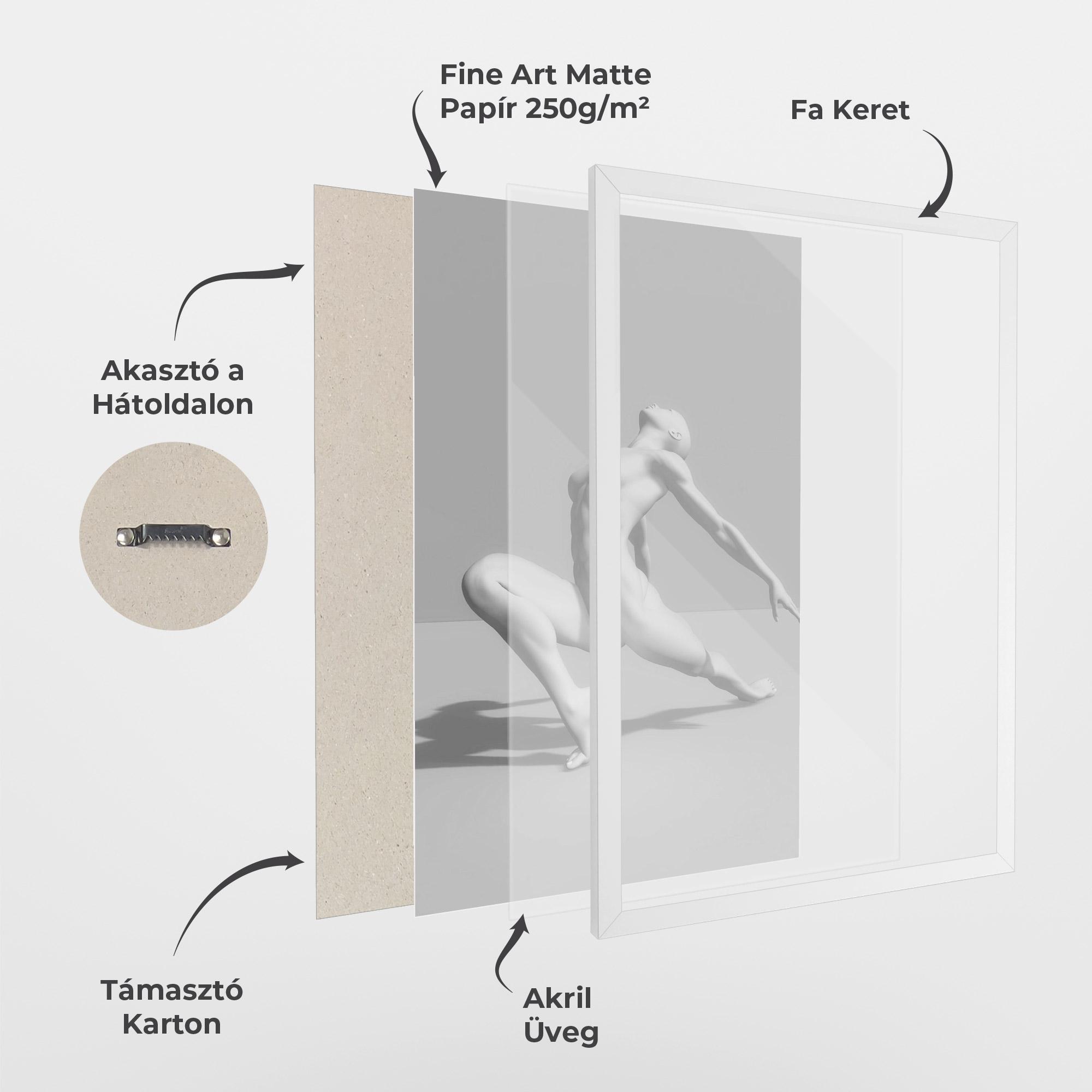 Keretezett Poszter 3d Ballet Pose mockup 1