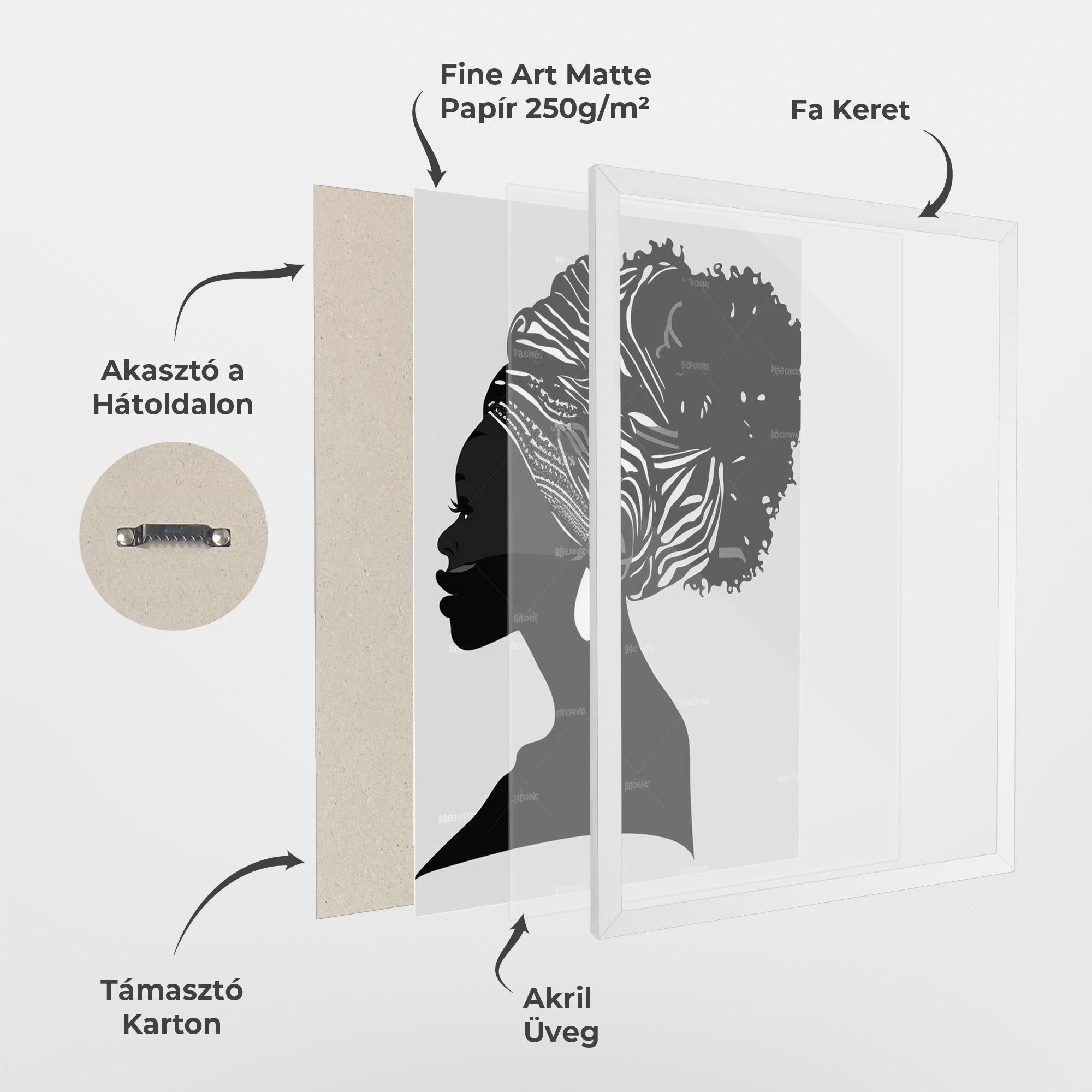 Keretezett Poszter Black Woman Silhouette mockup 1