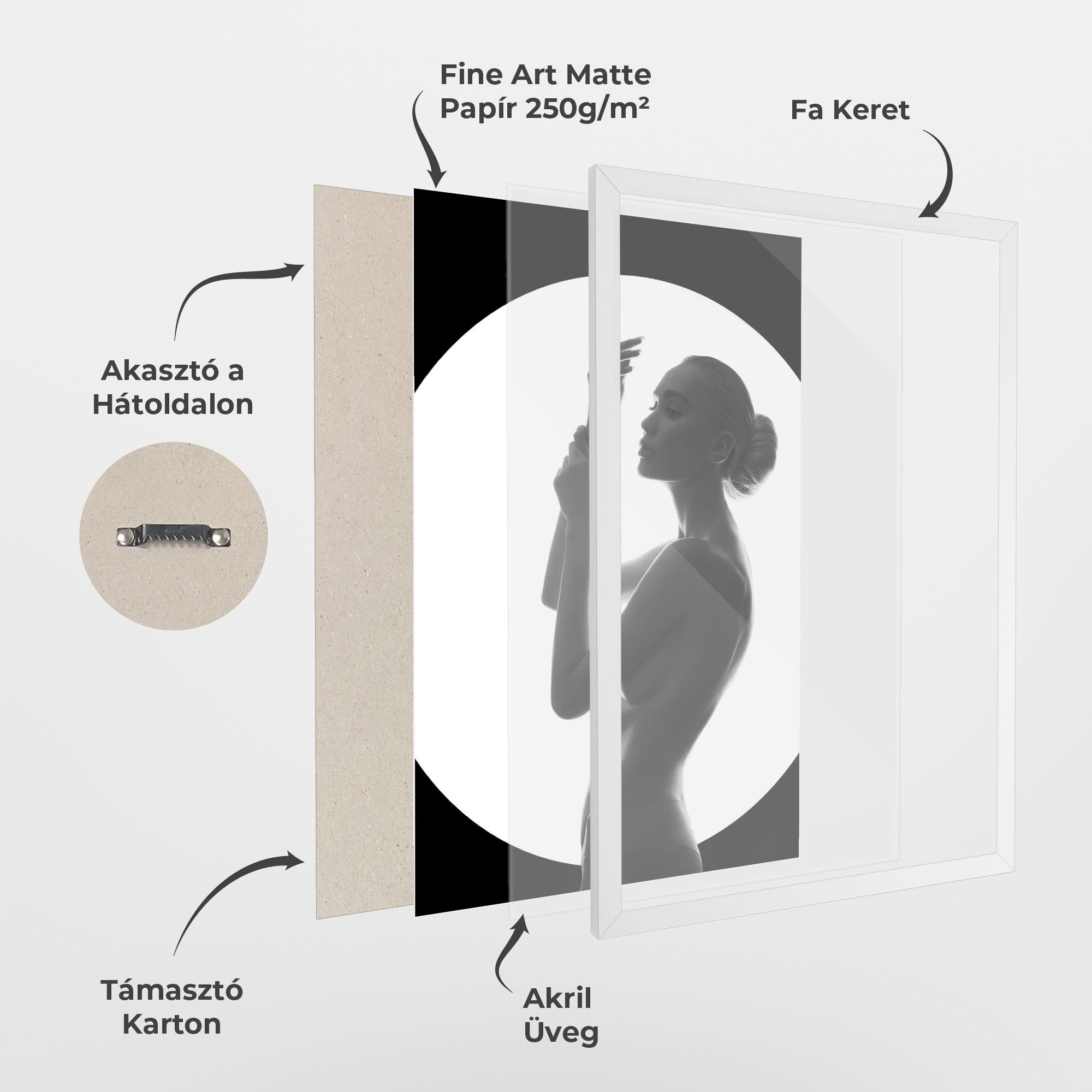 Keretezett Poszter Body Figure mockup 1