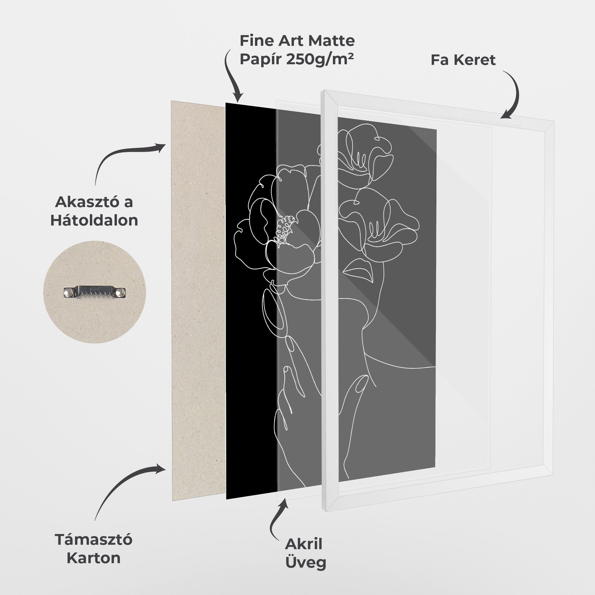 Flower Girl Line mockup 1