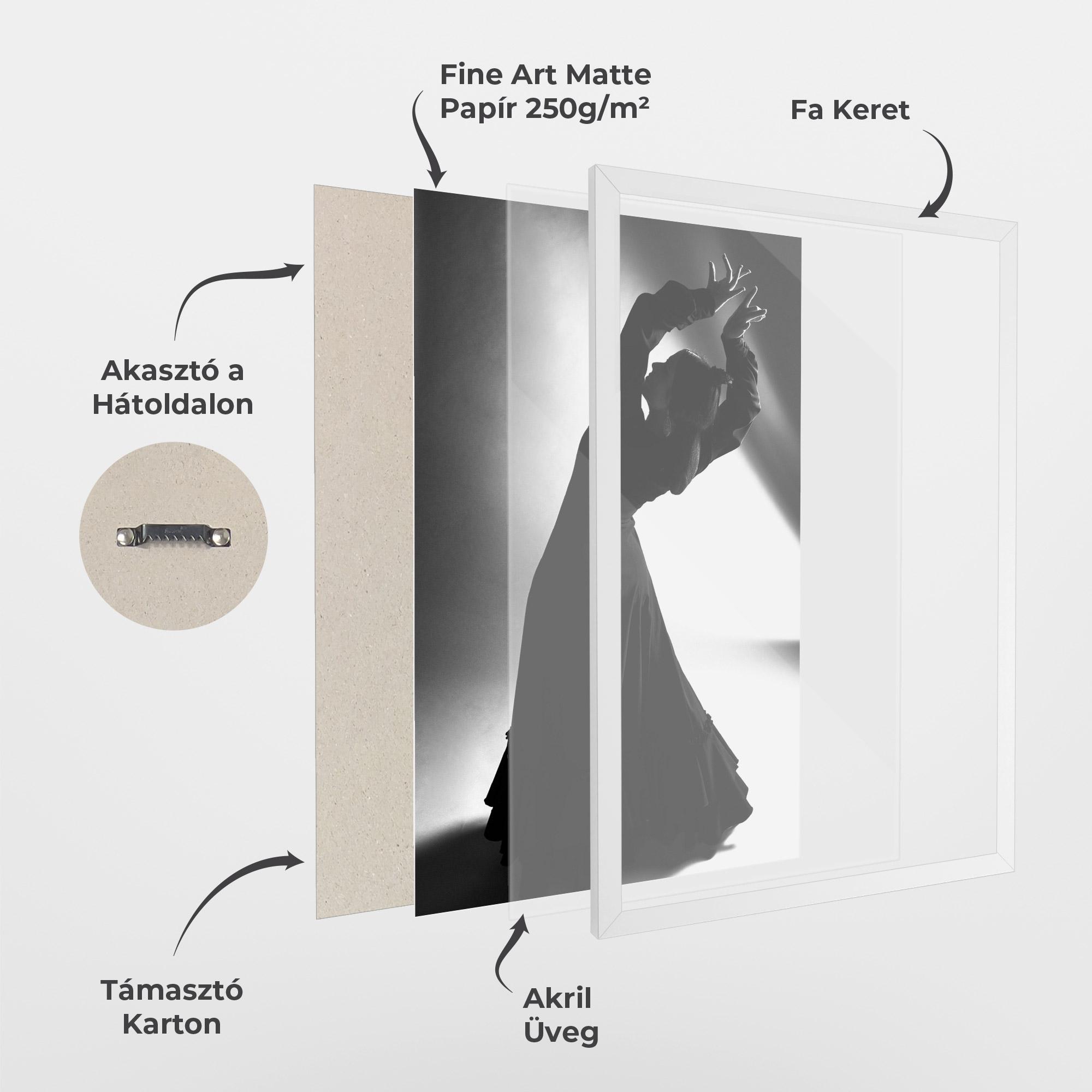Keretezett Poszter Full Shot Dancer mockup 1