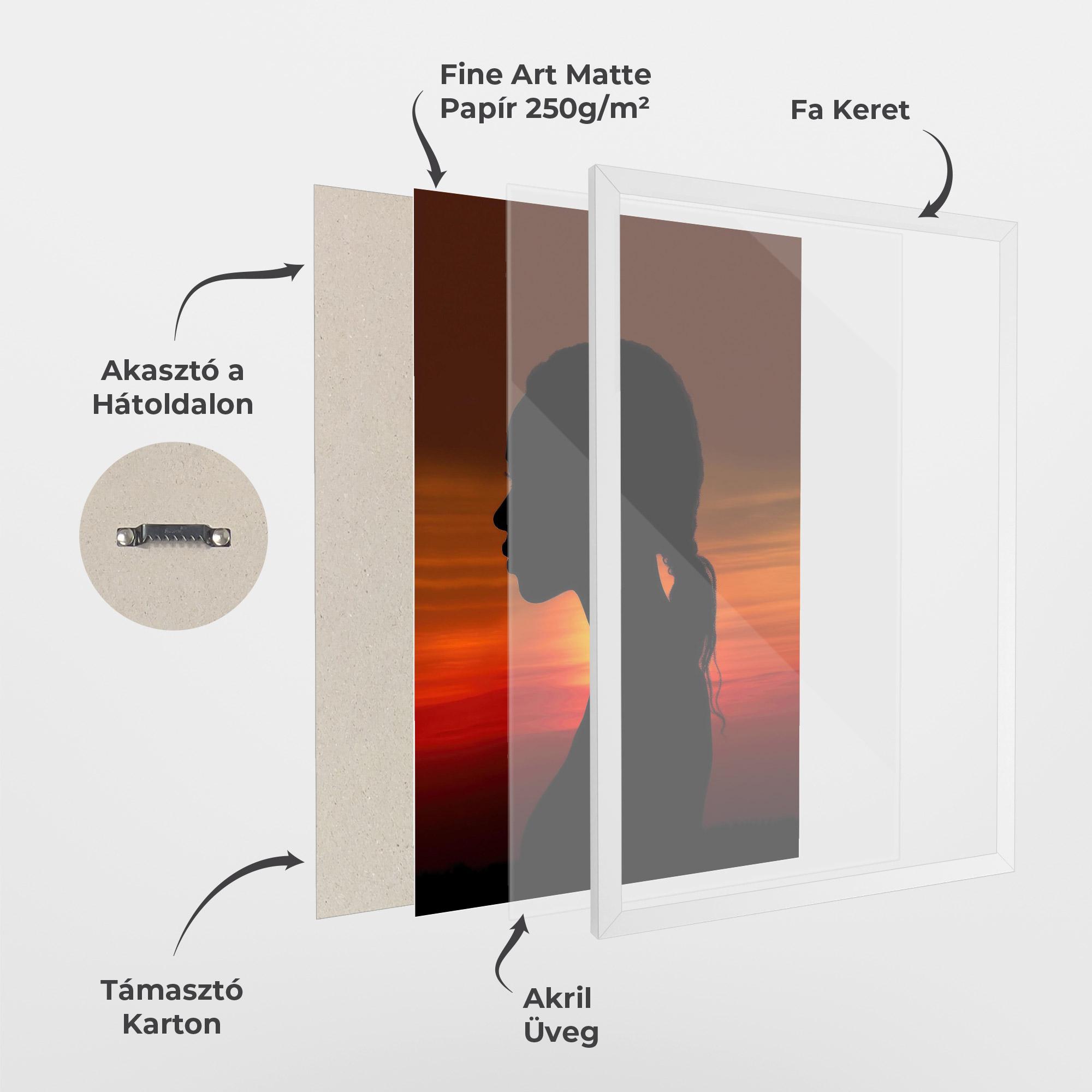 Keretezett Poszter Profile Against Sunset mockup 1