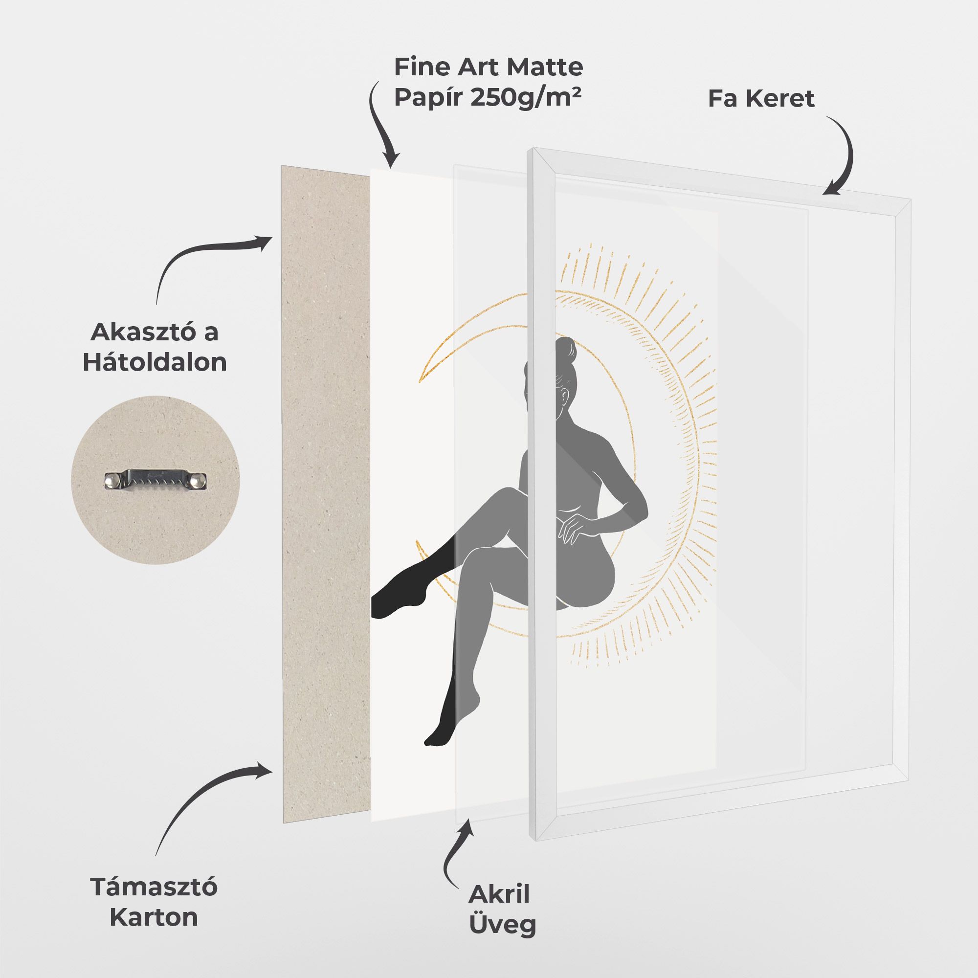 Sitting On The Moon mockup 1