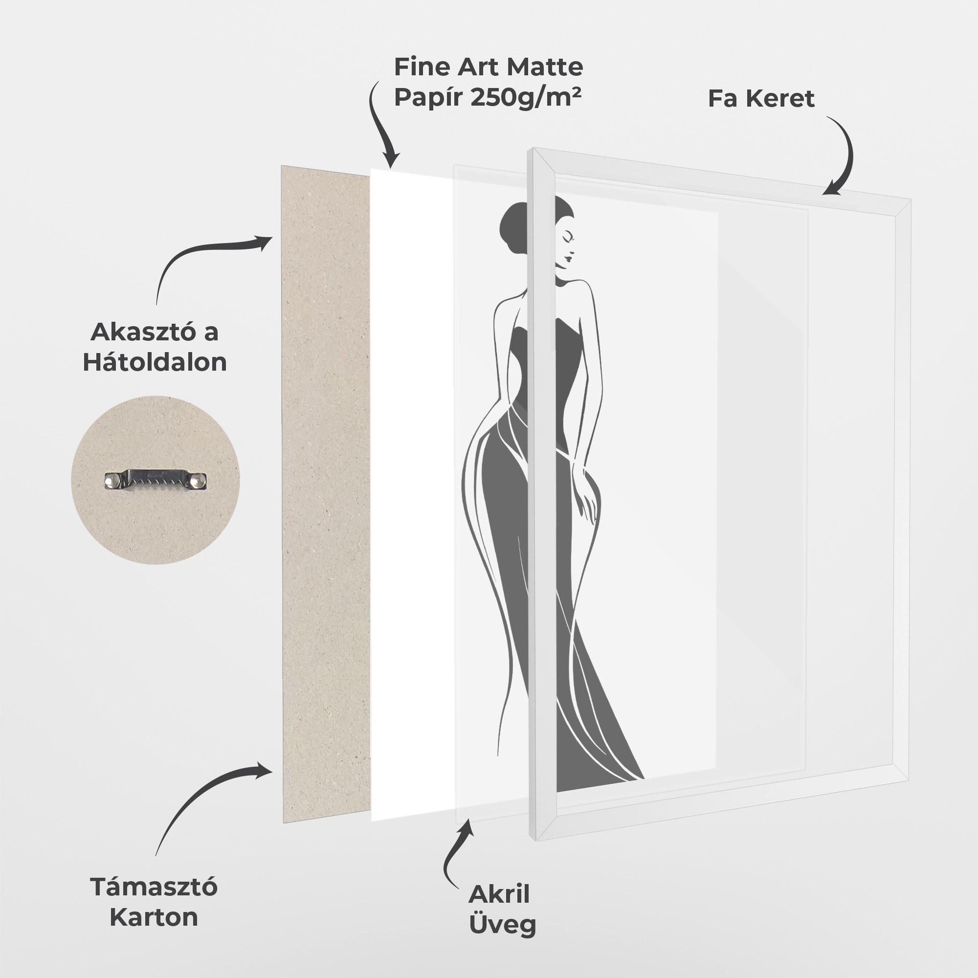 Keretezett Poszter Woman Shape Line mockup 1