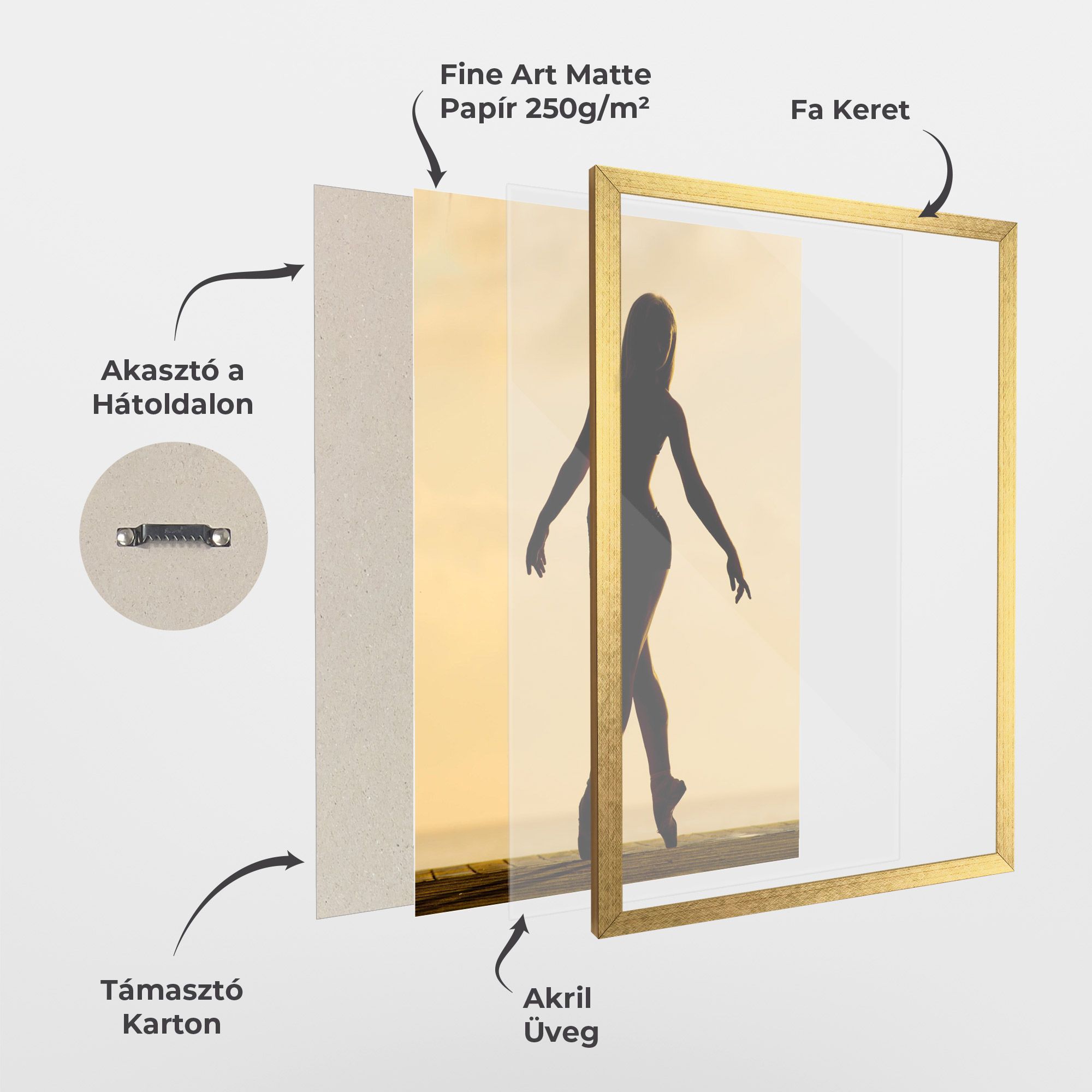 Ballet On Cream mockup 1