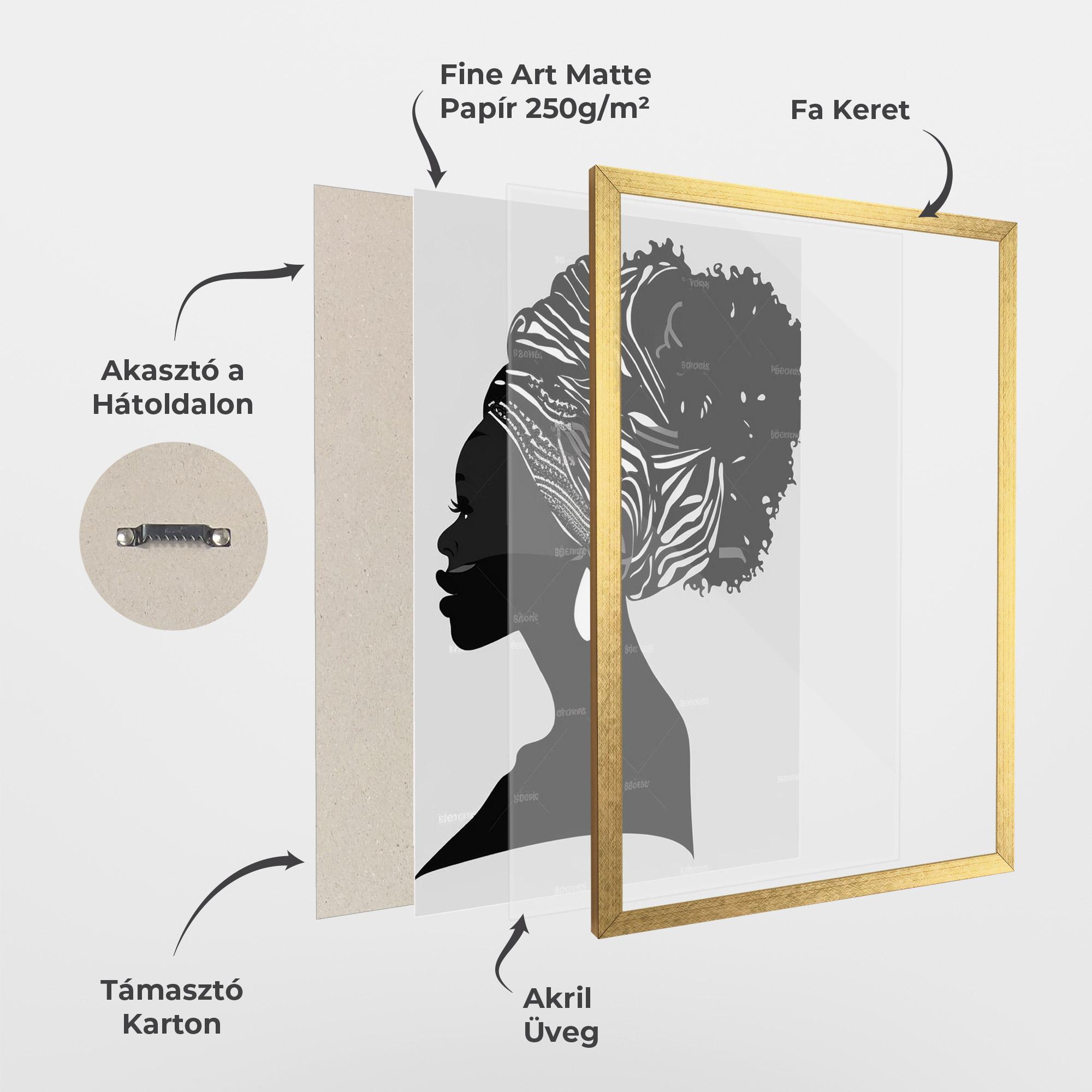 Keretezett Poszter Black Woman Silhouette mockup 1