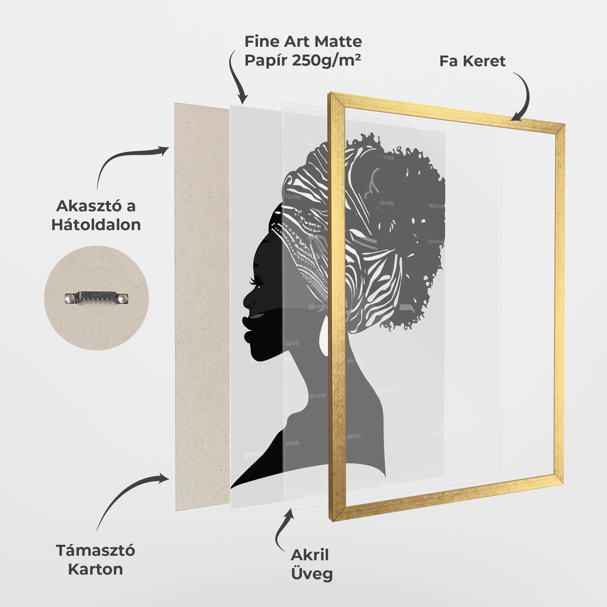 Black Woman Silhouette mockup 1