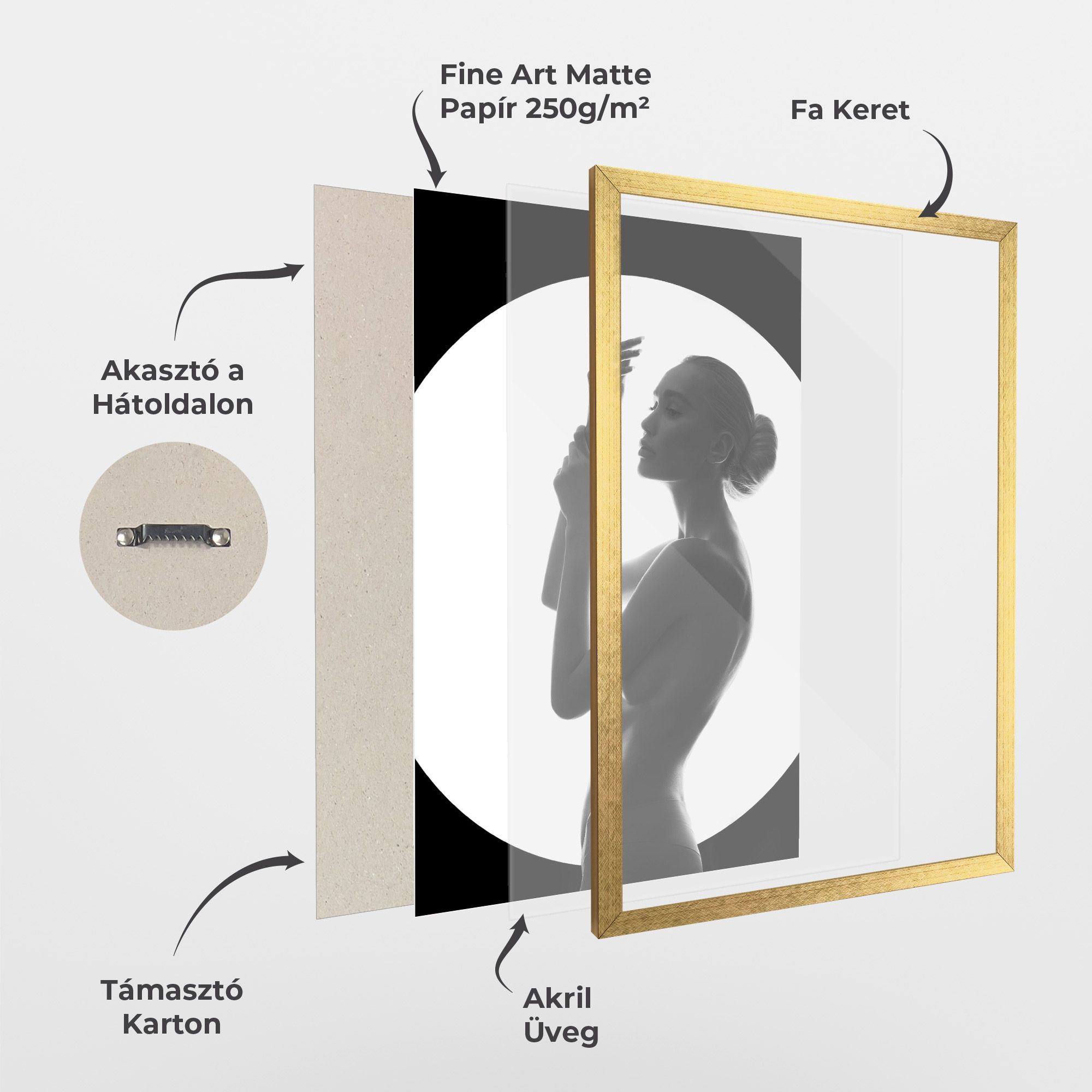 Body Figure mockup 1