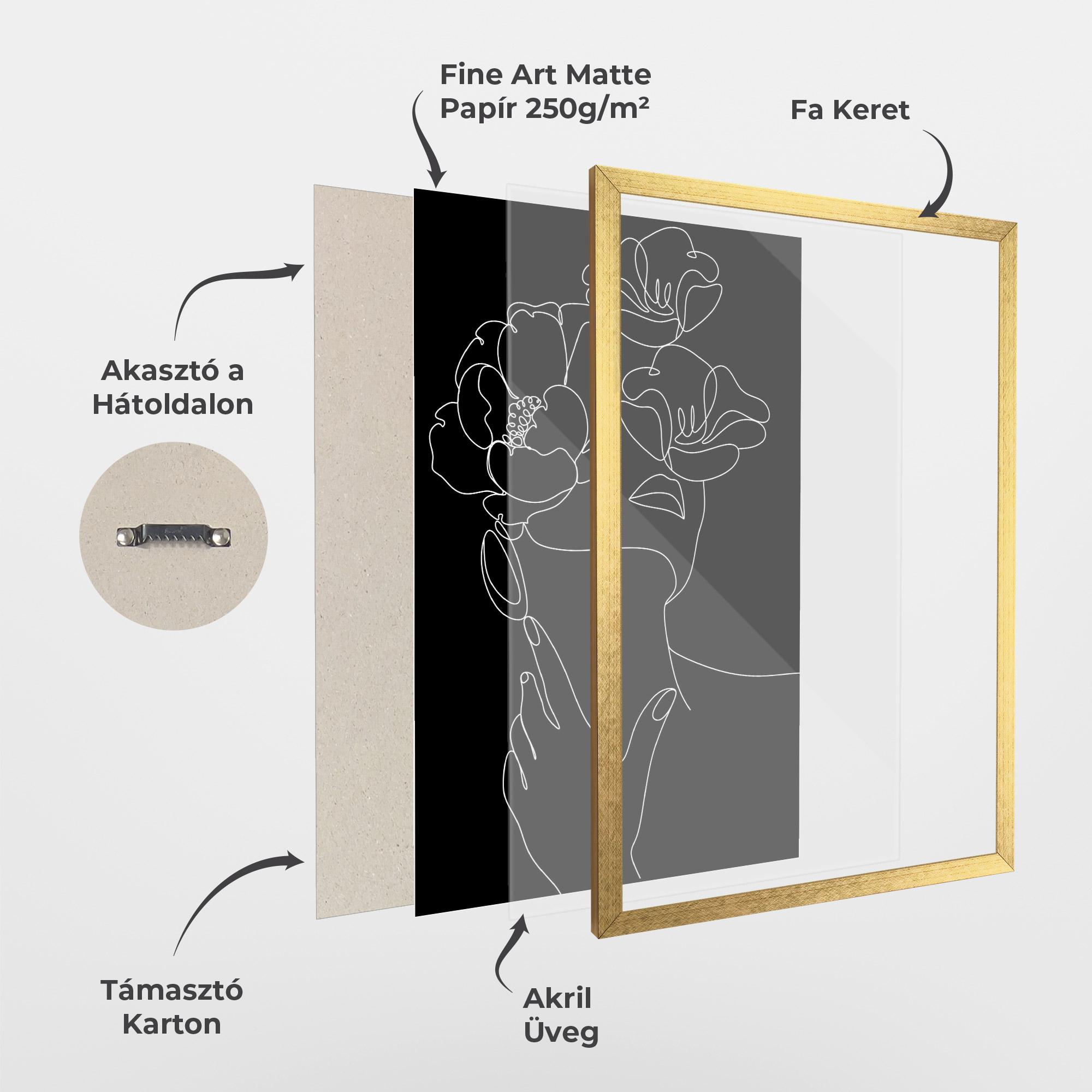 Keretezett Poszter Flower Girl Line mockup 1