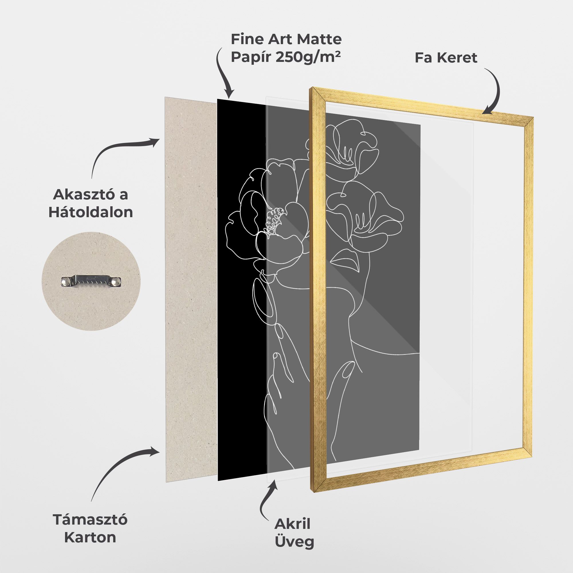 Flower Girl Line mockup 1